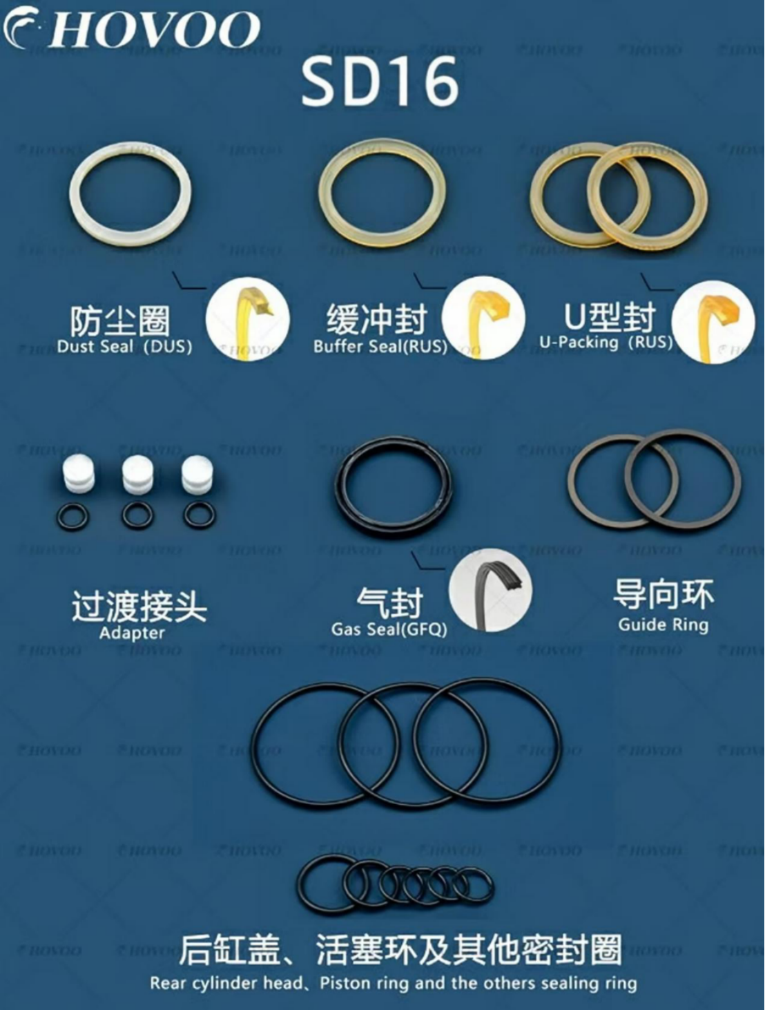 SD16 Hydraulic Breaker Seal Kits manufacture