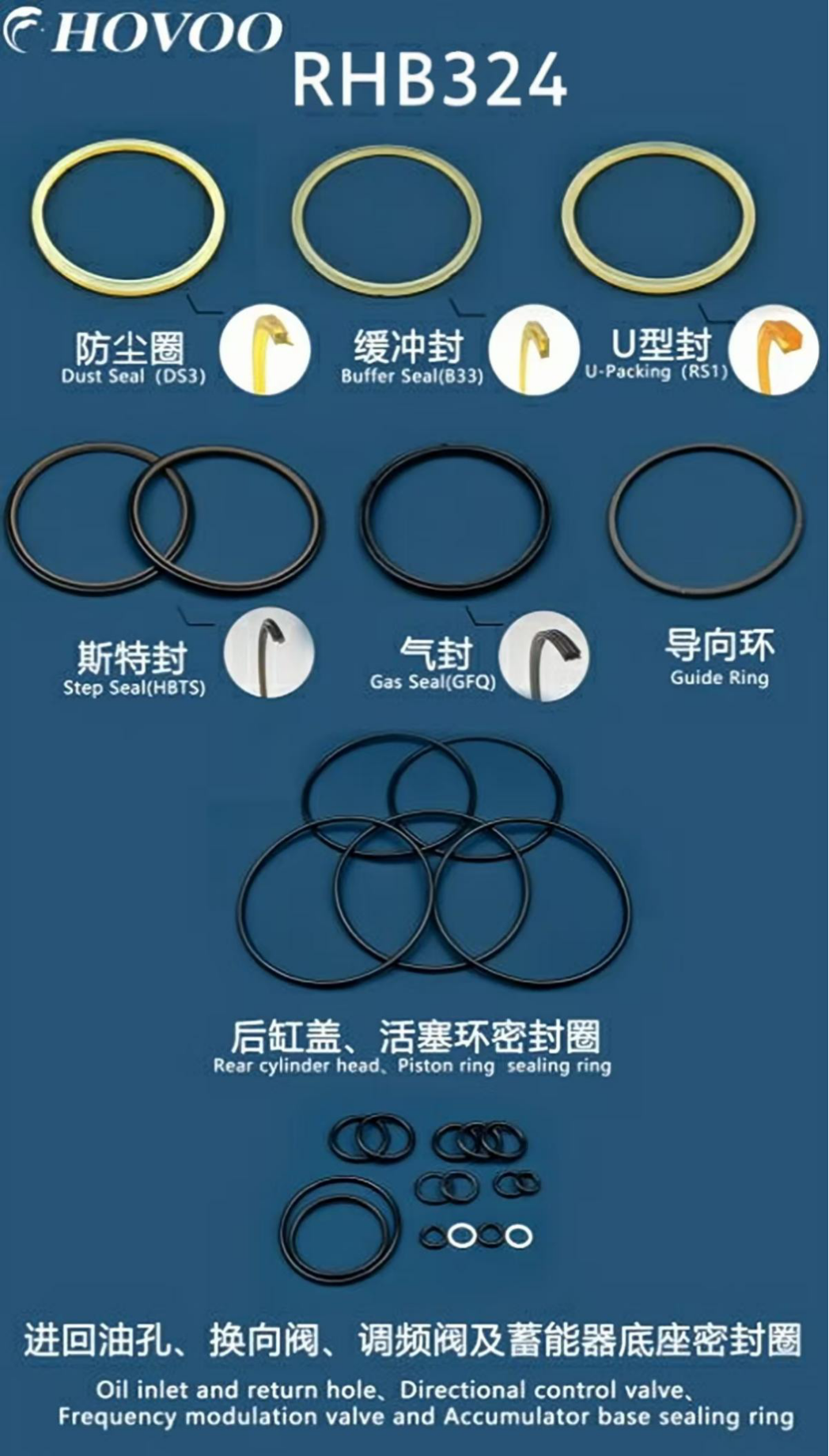 RHB324 Hydraulic Breaker Seal Kits supplier