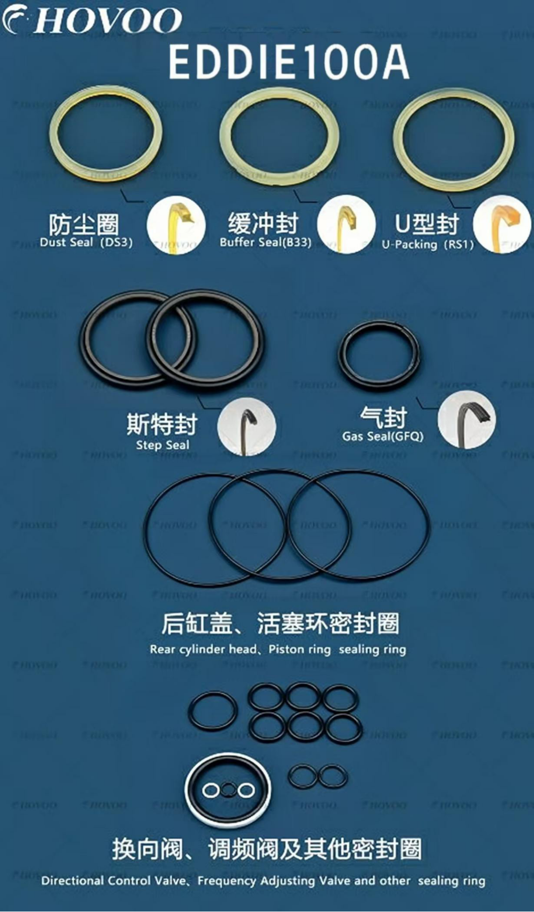 EDDIE100A Hydraulic Hammer Seal Kits manufacture