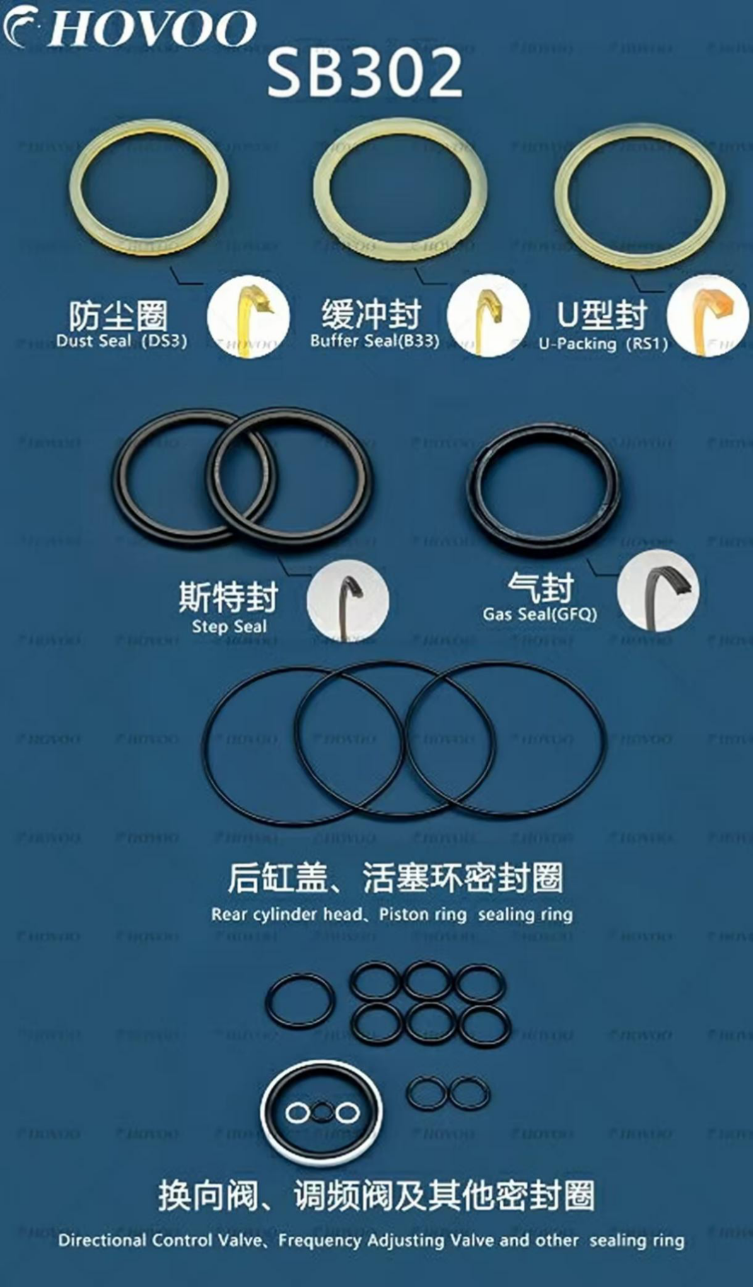 SB302 Hydraulic Hammer Seal Kits supplier