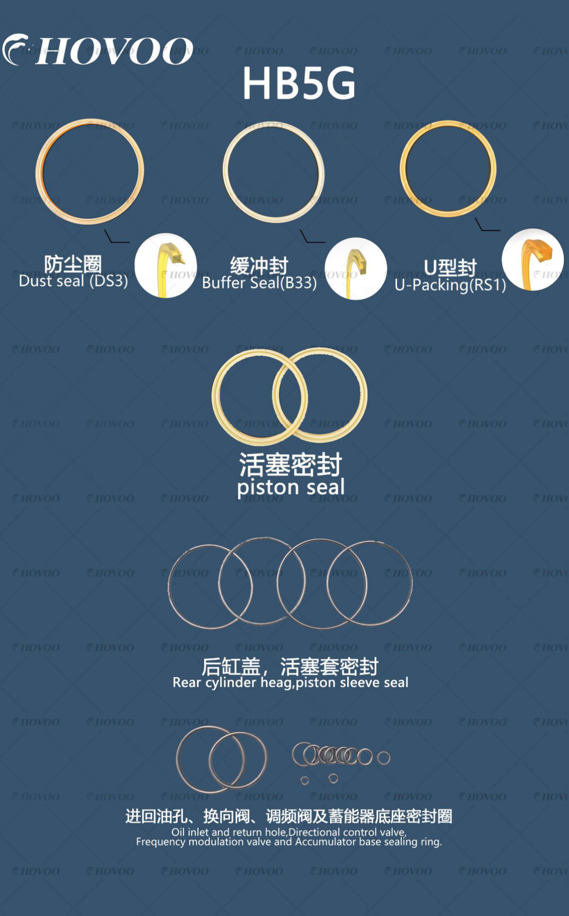 HB5G Hydraulic Breaker Seal Kits supplier