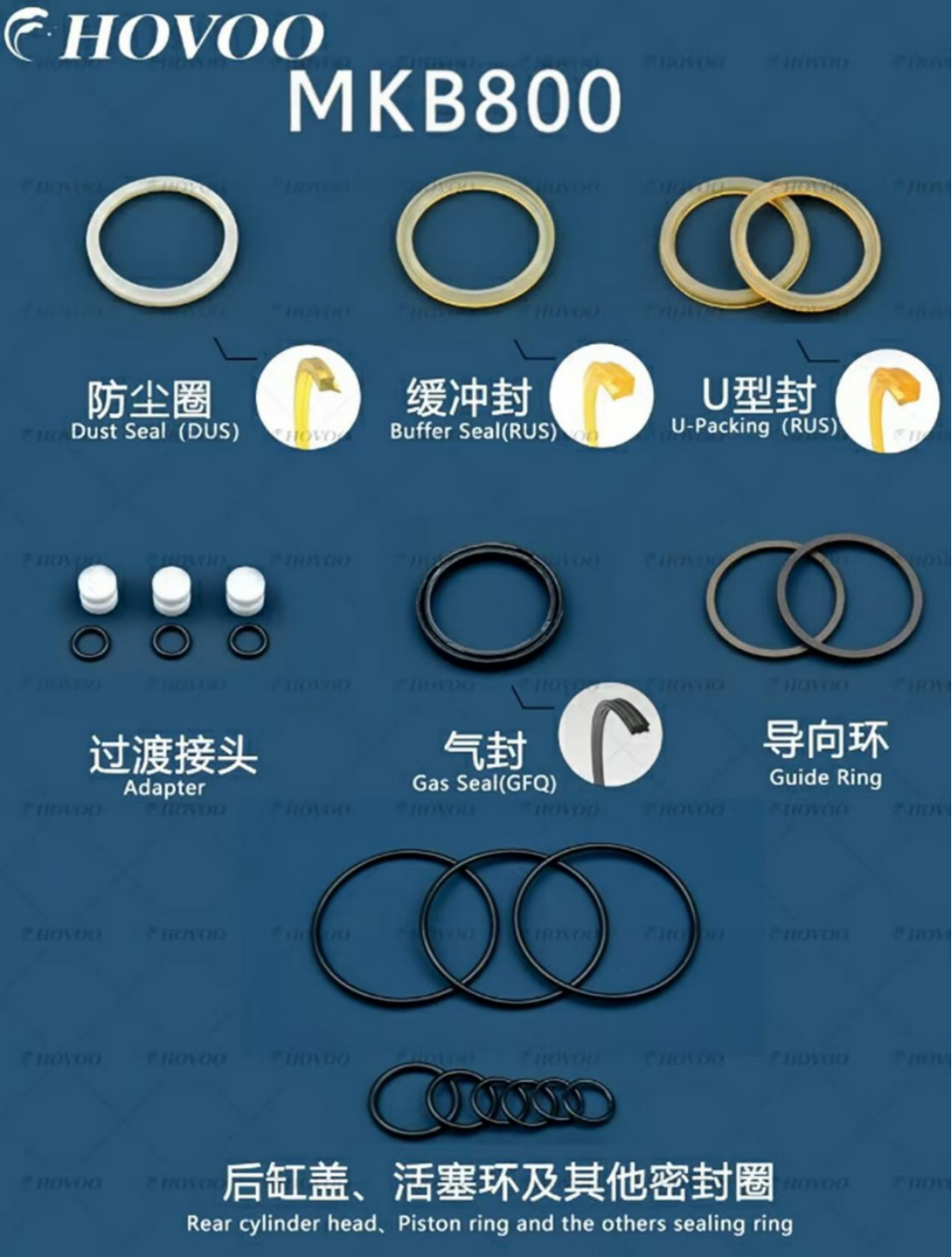 MKB800 Hydraulic Breaker Seal Kits manufacture