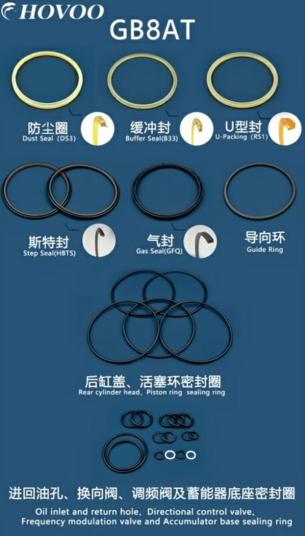 GB8ATHydraulic Breaker Seal Kits factory