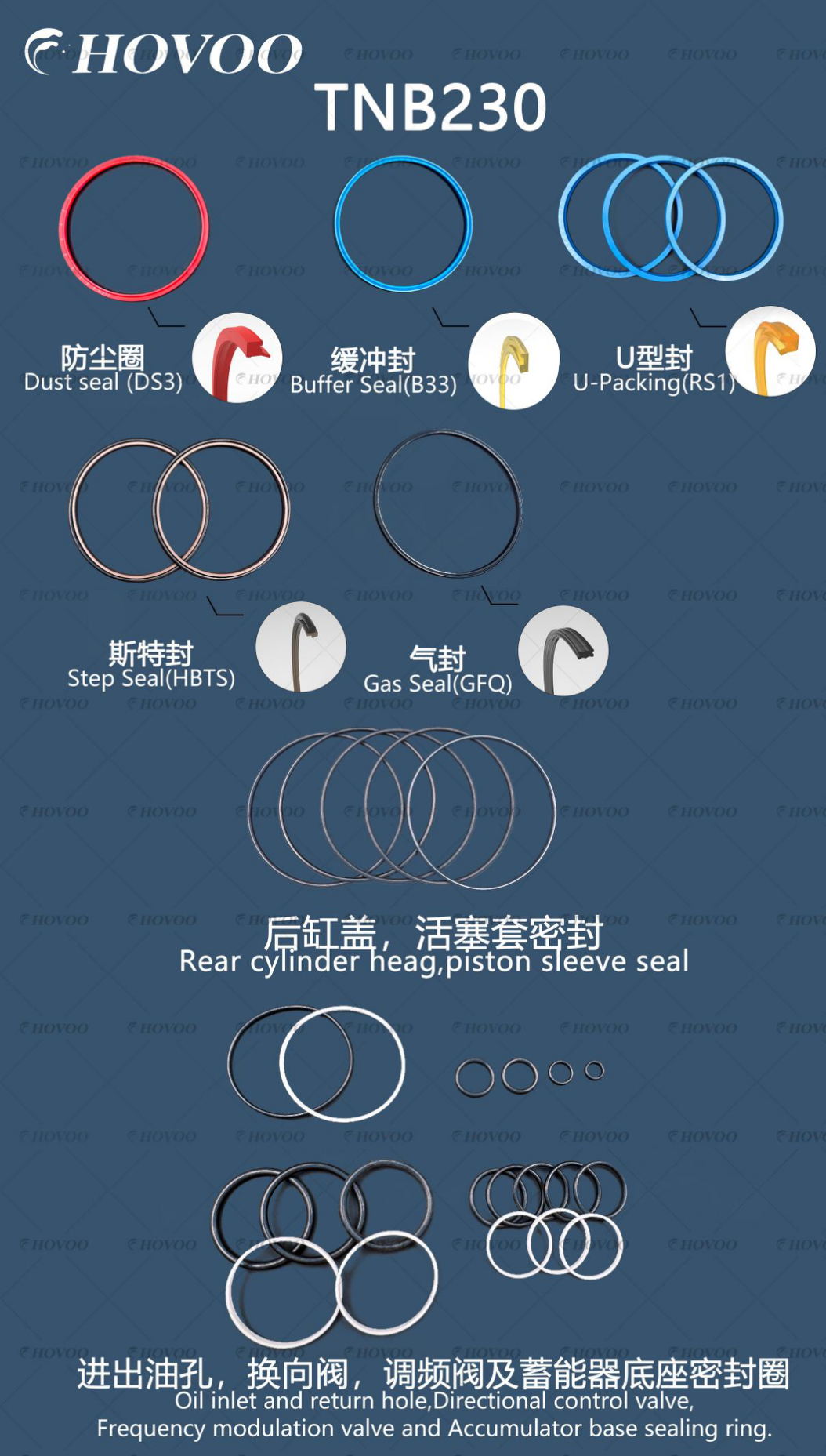 TNB230 Hydraulic Breaker Seal Kits manufacture