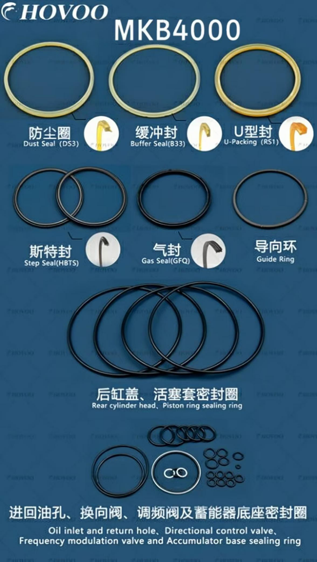 MKB4000 Hydraulic Breaker Seal Kits manufacture