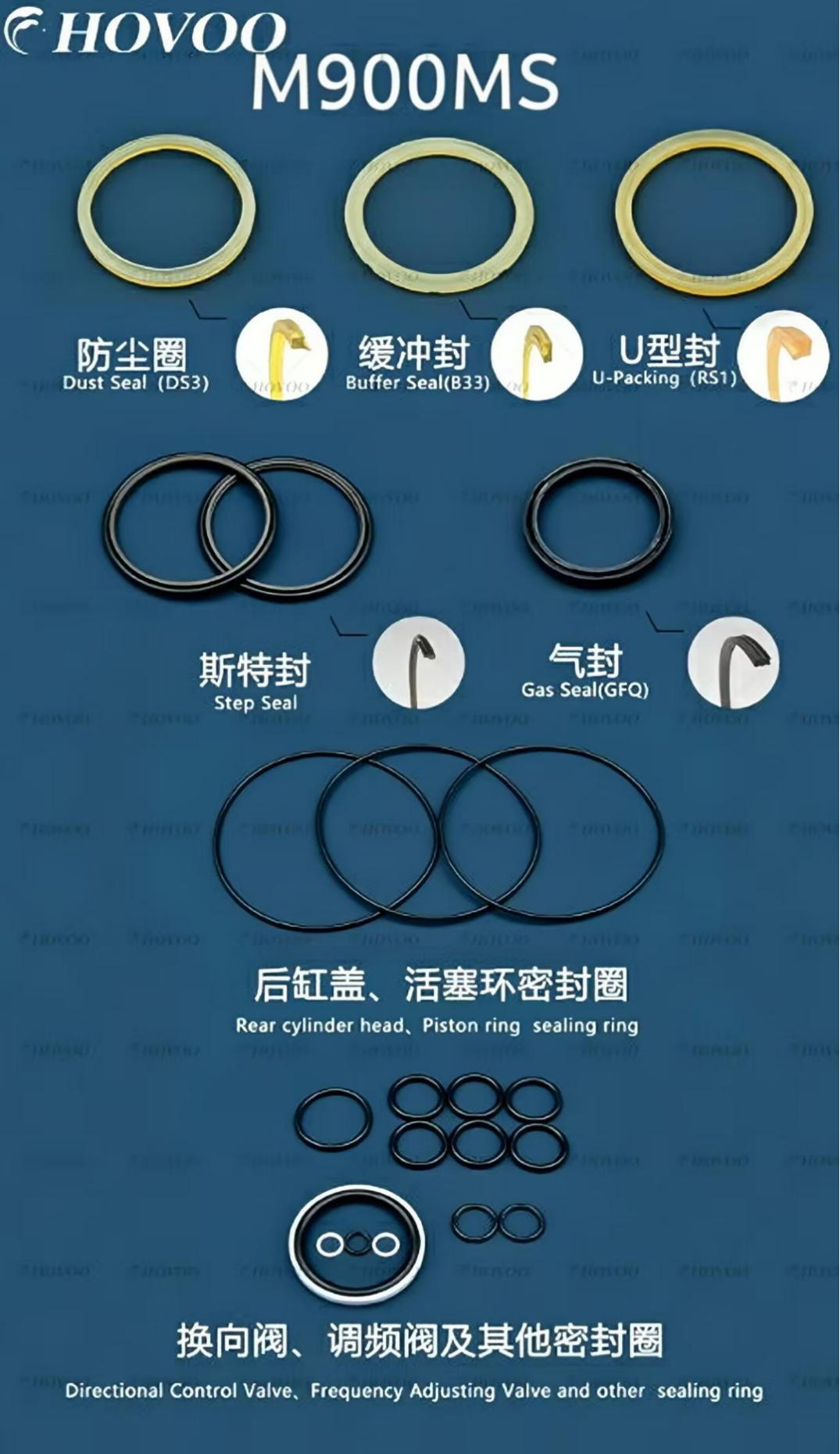 M900MS Hydraulic Breaker Seal Kits factory