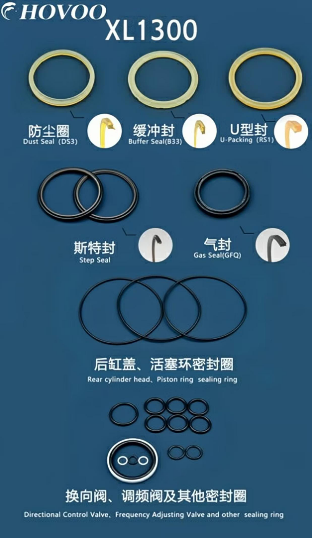 XL1300 Hydraulic Breaker Seal Kits supplier