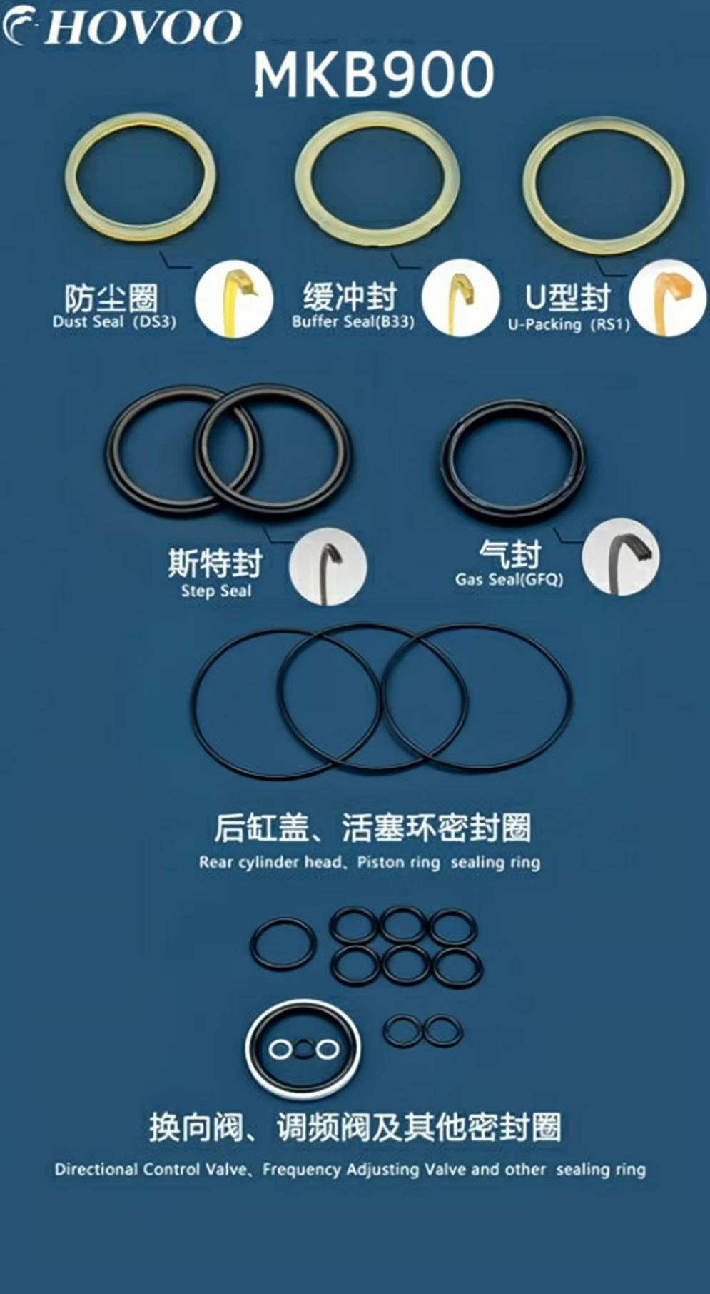 MKB900 Hydraulic Breaker Seal Kits supplier