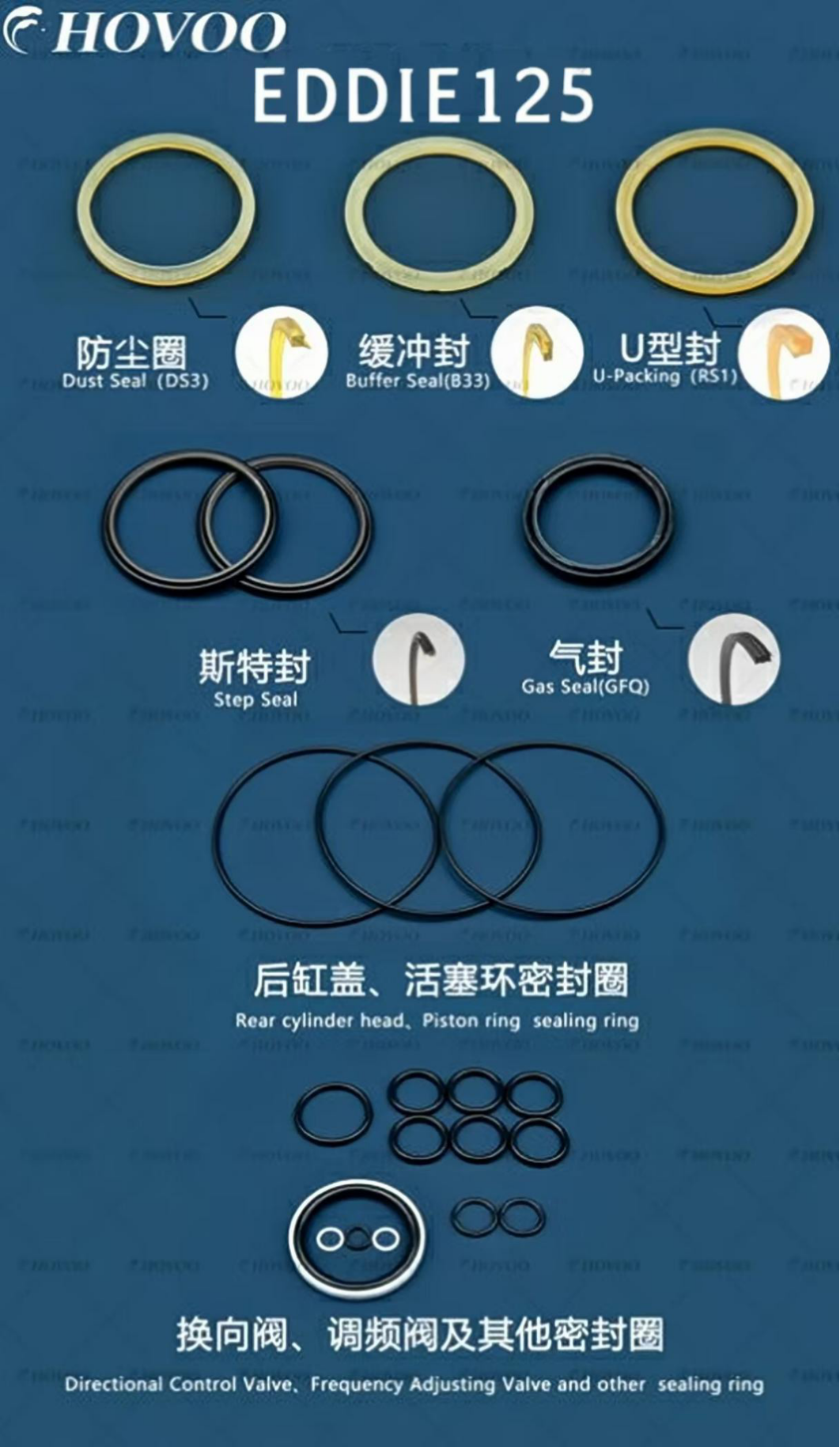 EDDIE125 Hydraulic Hammer Seal Kits factory