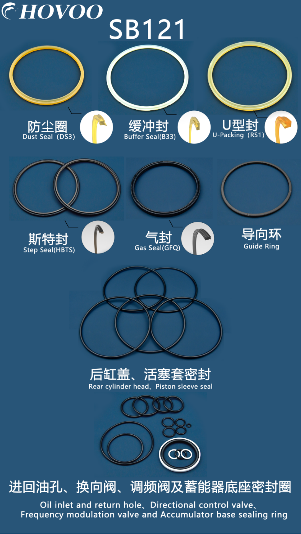 SB121 Hydraulic Hammer Seal Kits factory