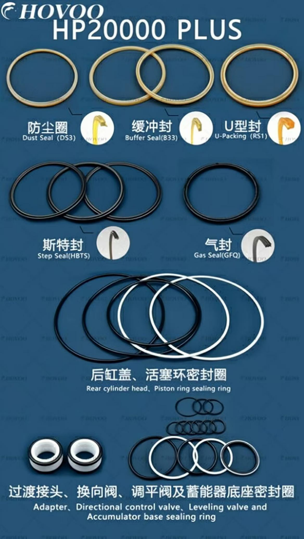 HP25000 PLUS Hydraulic Breaker Seal Kits factory
