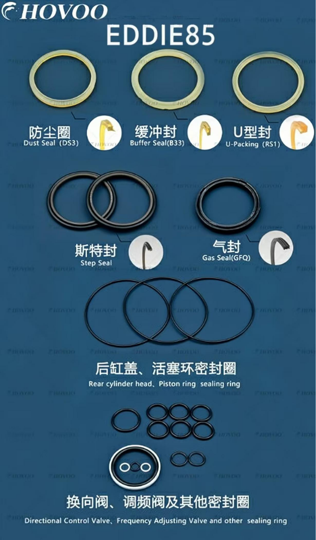 EDDIE85 Hydraulic Hammer Seal Kits factory
