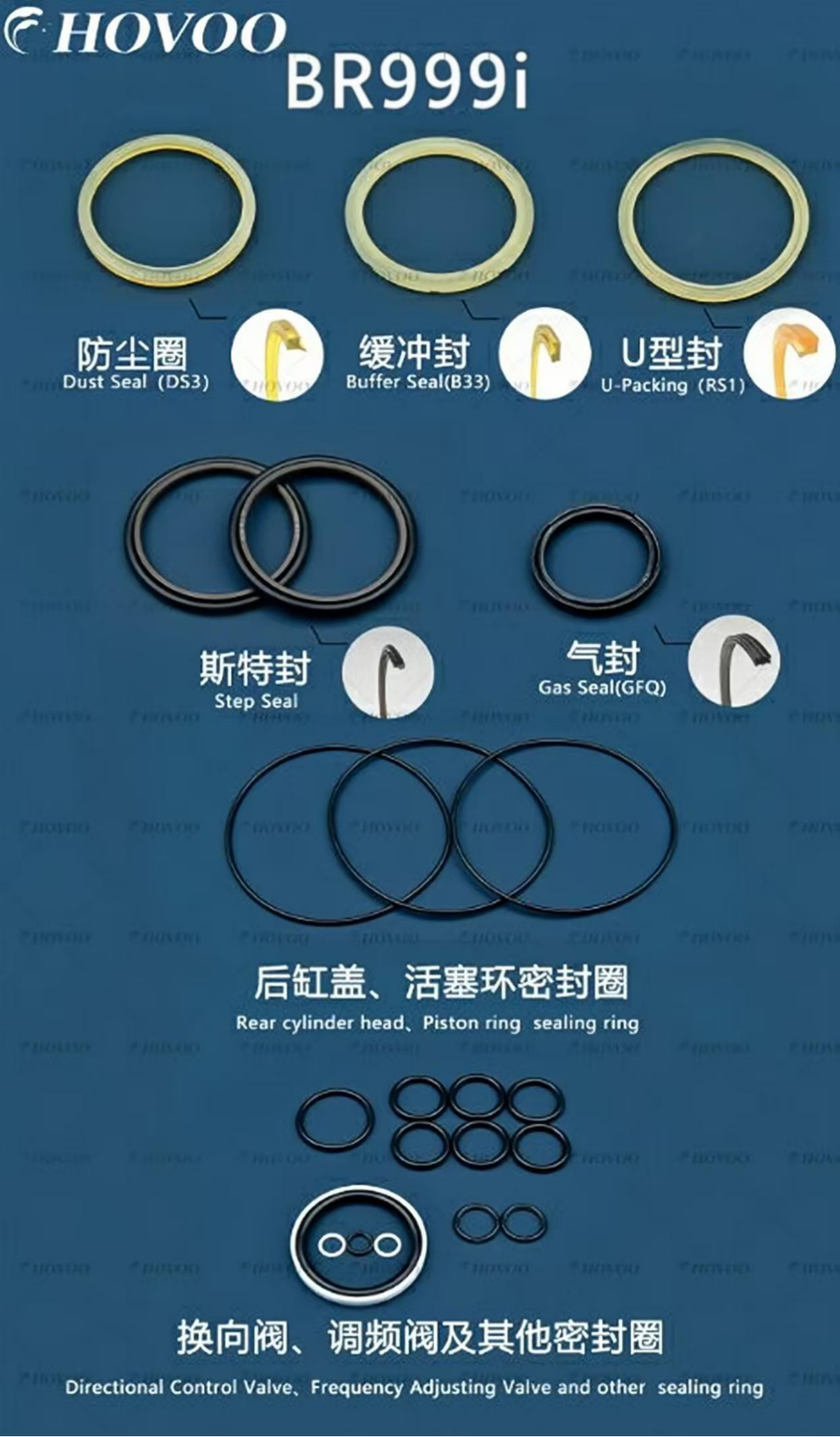 BR999i Hydraulic Hammer Seal Kits supplier