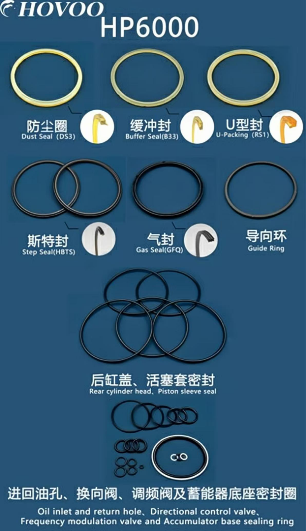 HP6000 Hydraulic Breaker Seal Kits details