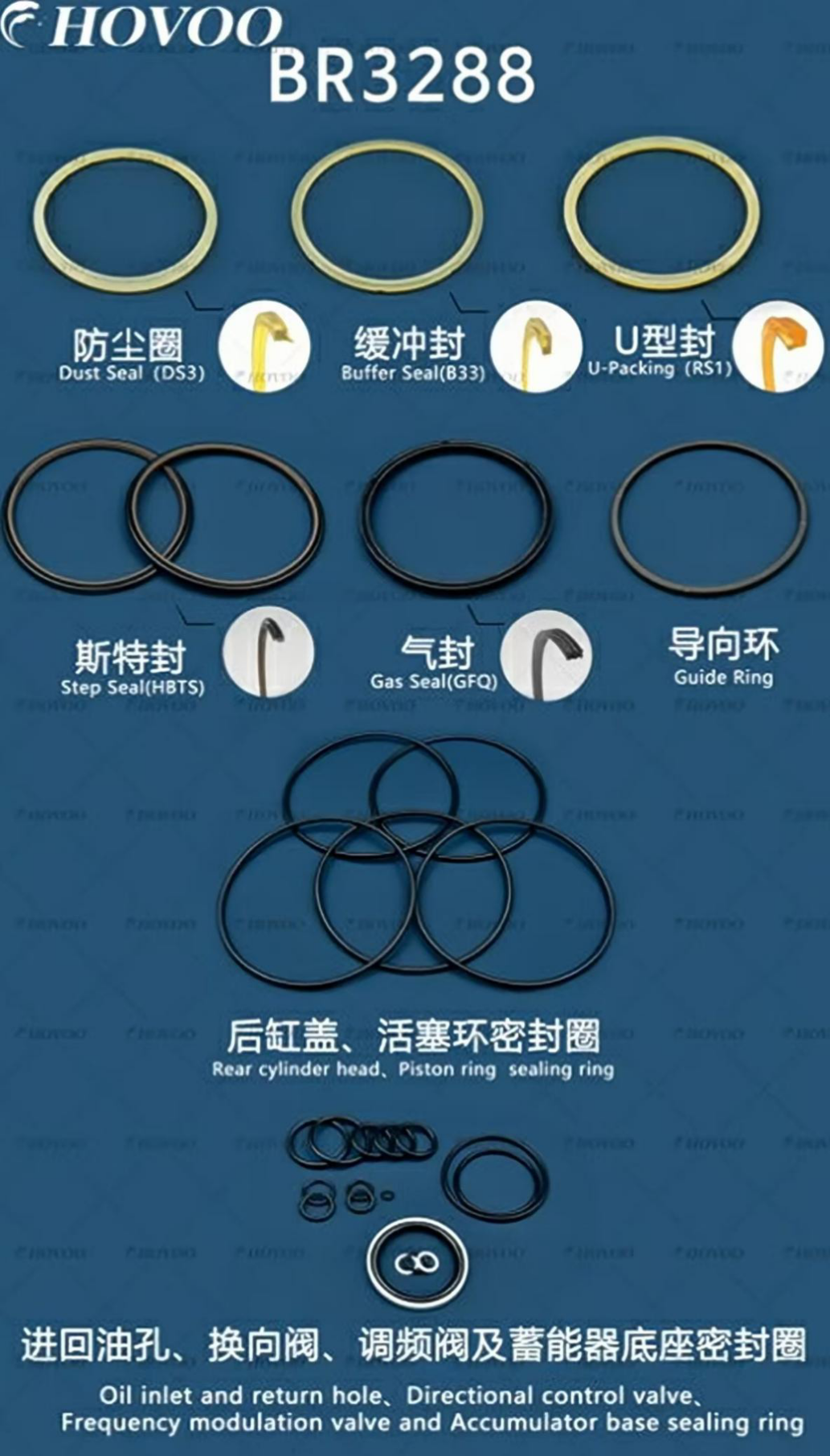 BR3288 Hydraulic Hammer Seal Kits factory