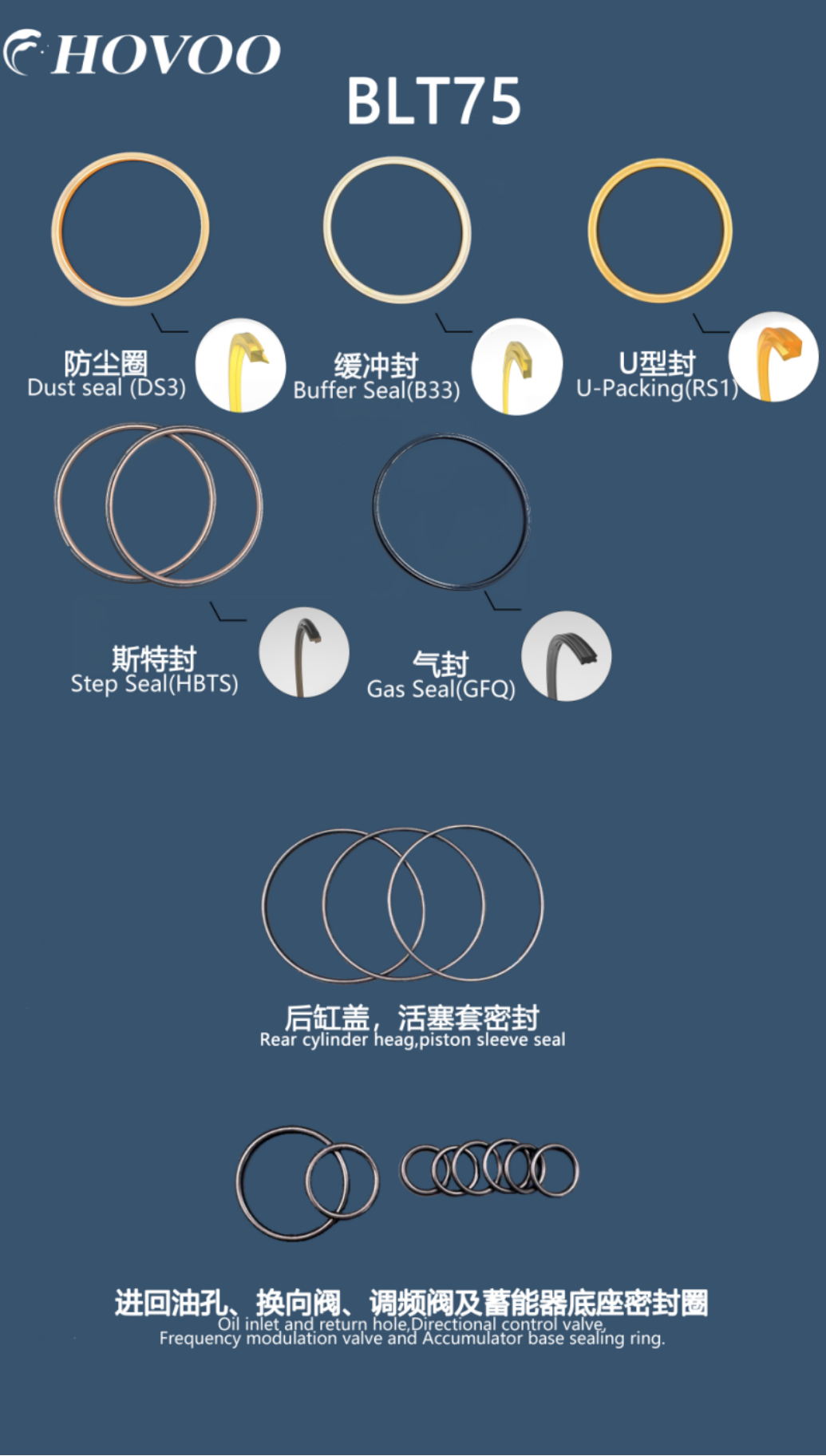 BEILITE BLT 75 Hydraulic Hammer Seal Kits factory