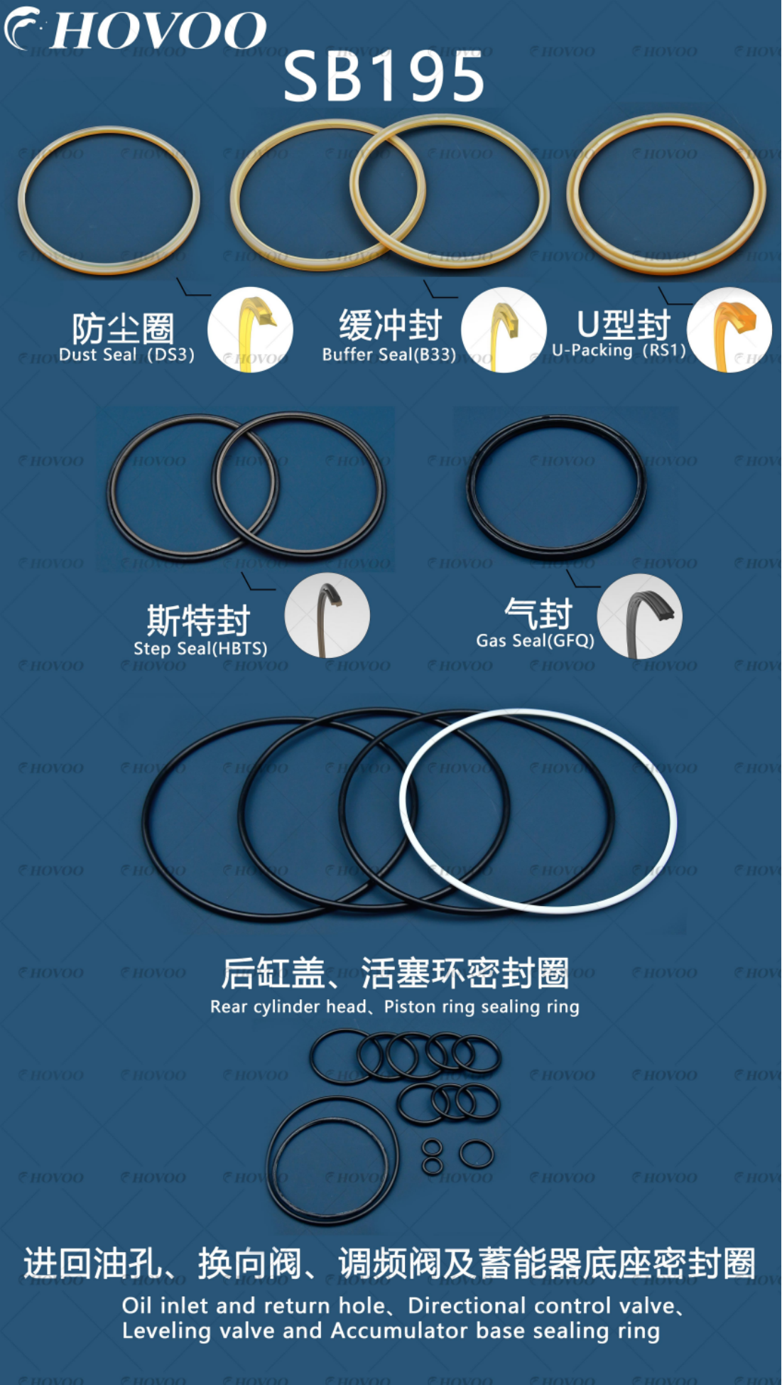 SB195 Hydraulic Hammer Seal Kits supplier