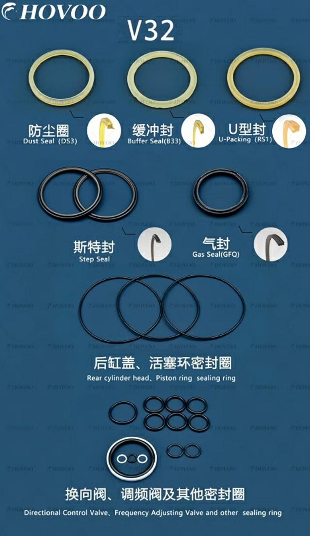 V32 Hydraulic Breaker Seal Kits factory