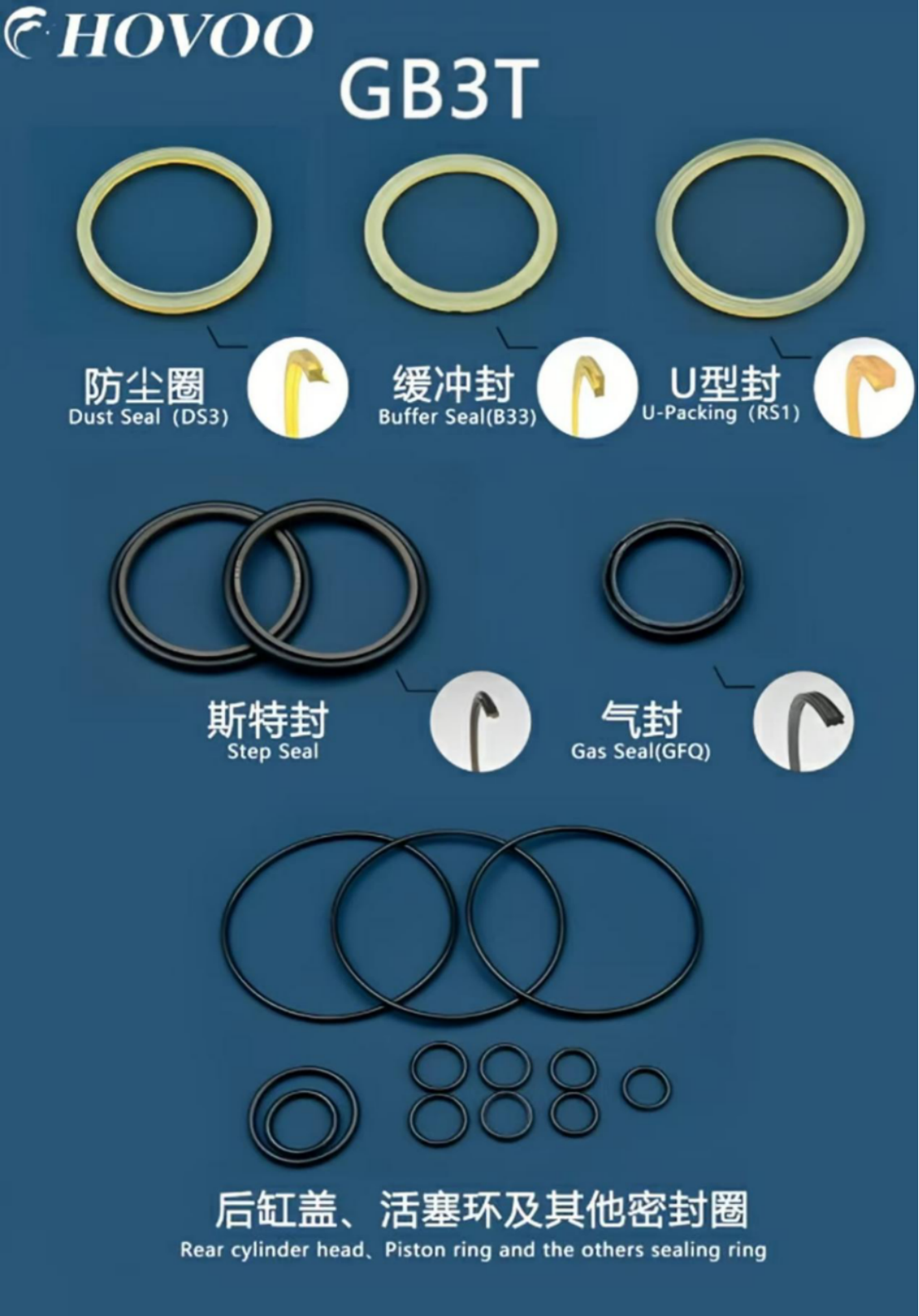GB3THydraulic Breaker Seal Kits supplier