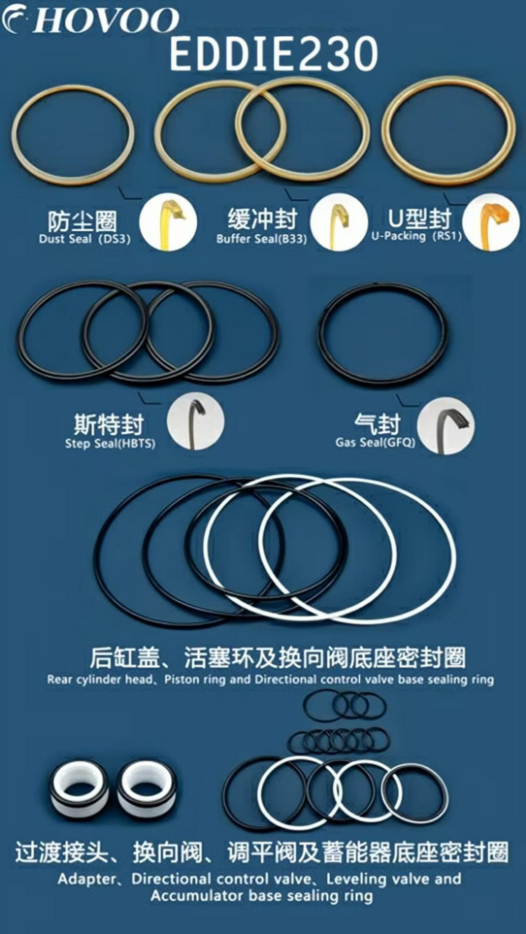 EDDIE230 Hydraulic Hammer Seal Kits manufacture