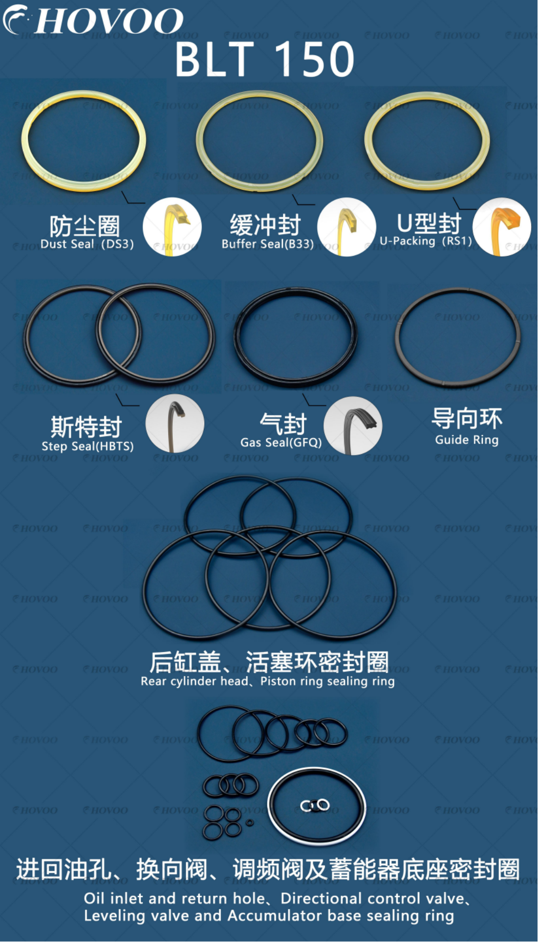 BEILITE BLT 150 Hydraulic Hammer Seal Kits supplier