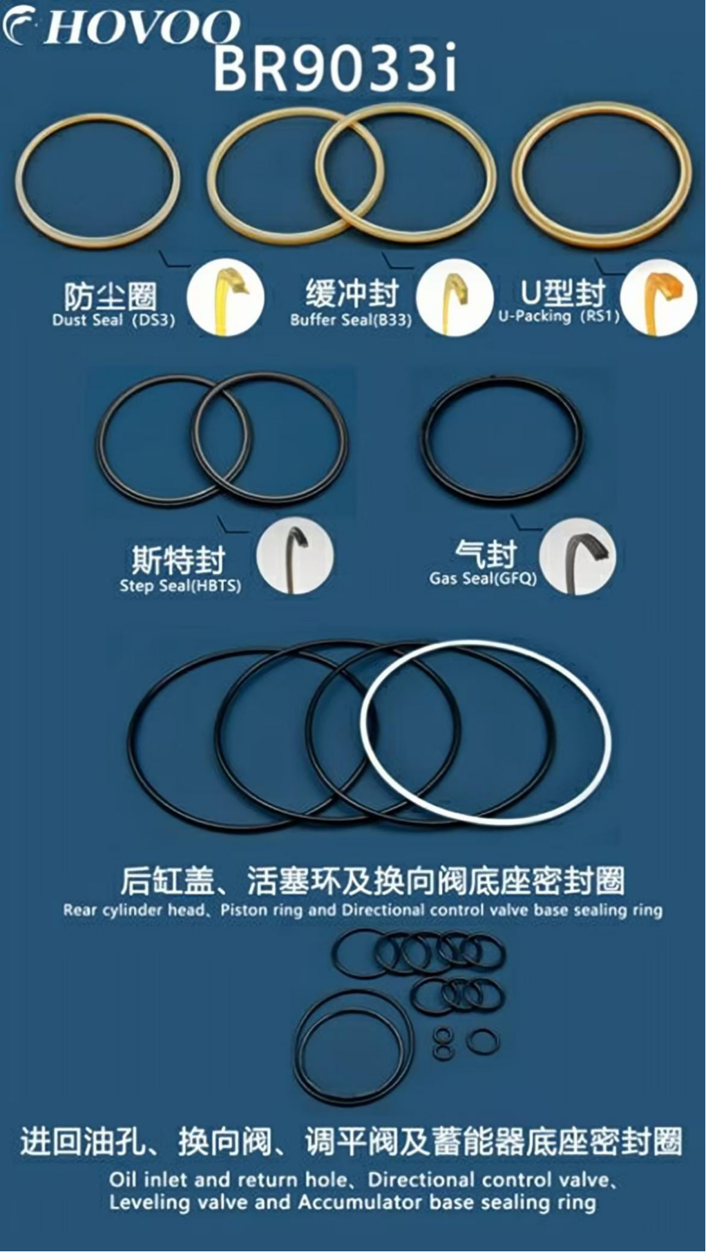 BR9033i Hydraulic Hammer Seal Kits manufacture