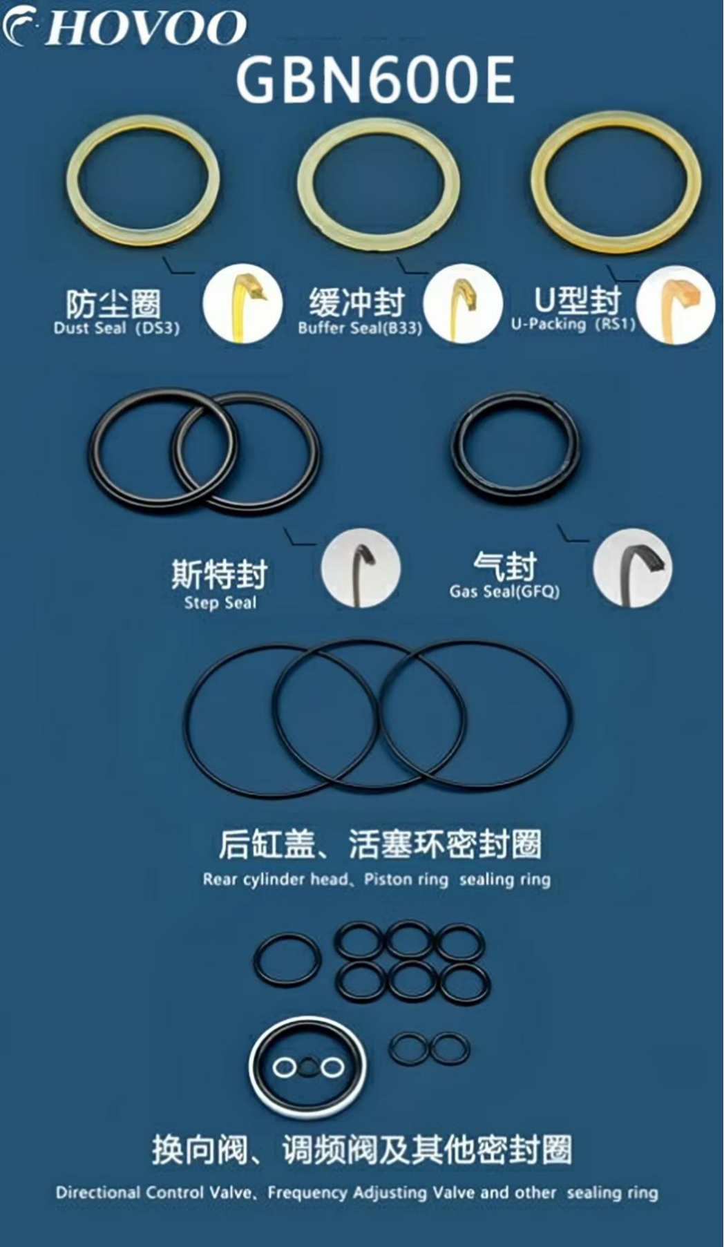 GBN600EHydraulic Breaker Seal Kits supplier