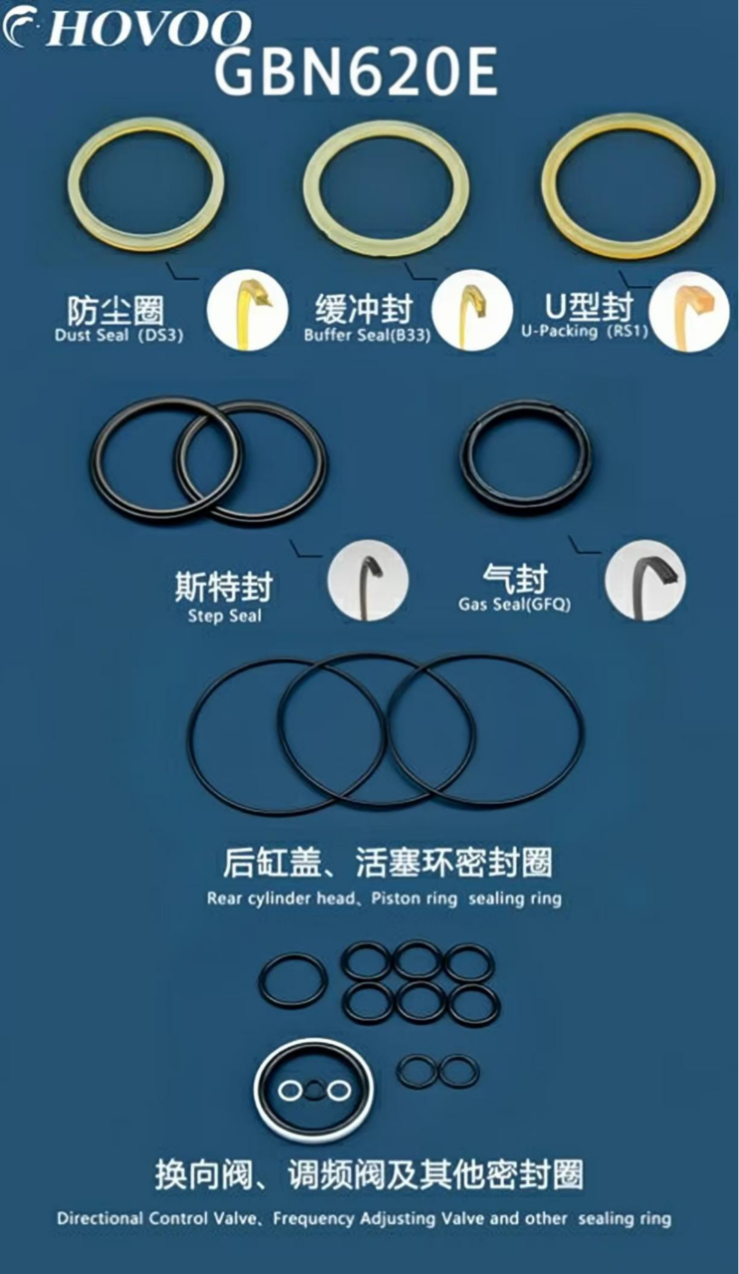 GBN620EHydraulic Breaker Seal Kits factory