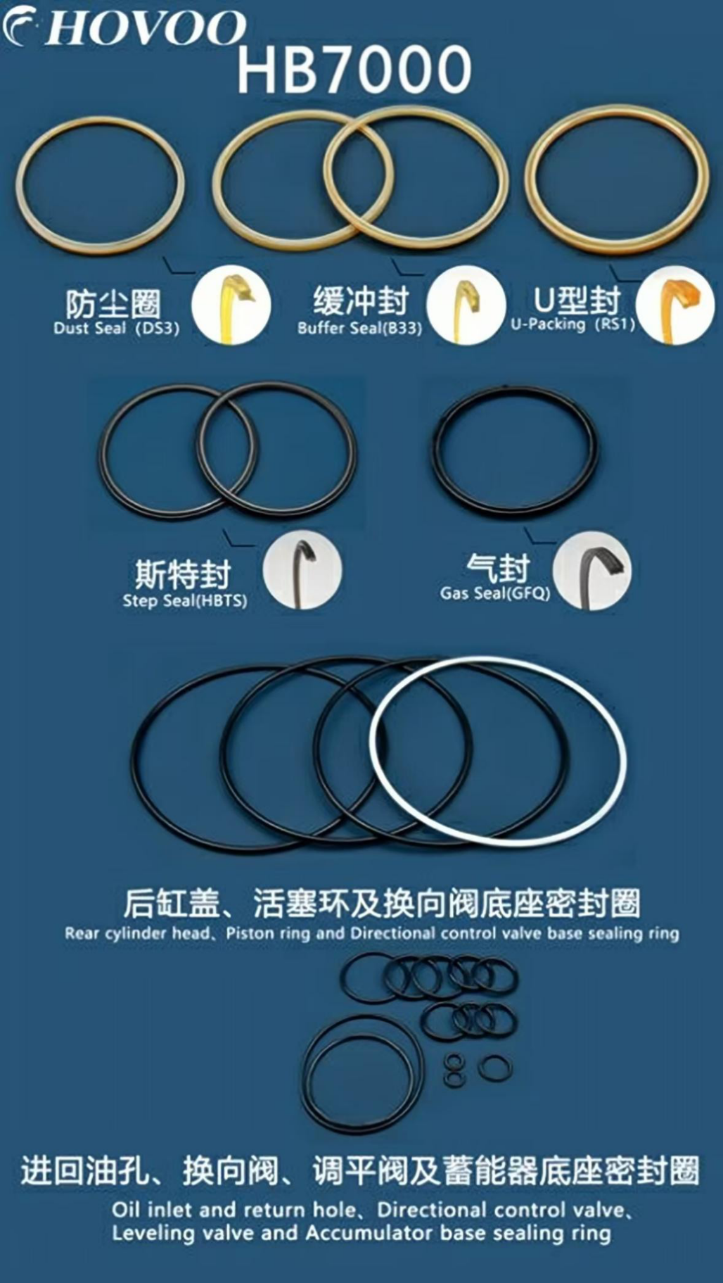HB7000 Hydraulic Hammer Seal Kits factory