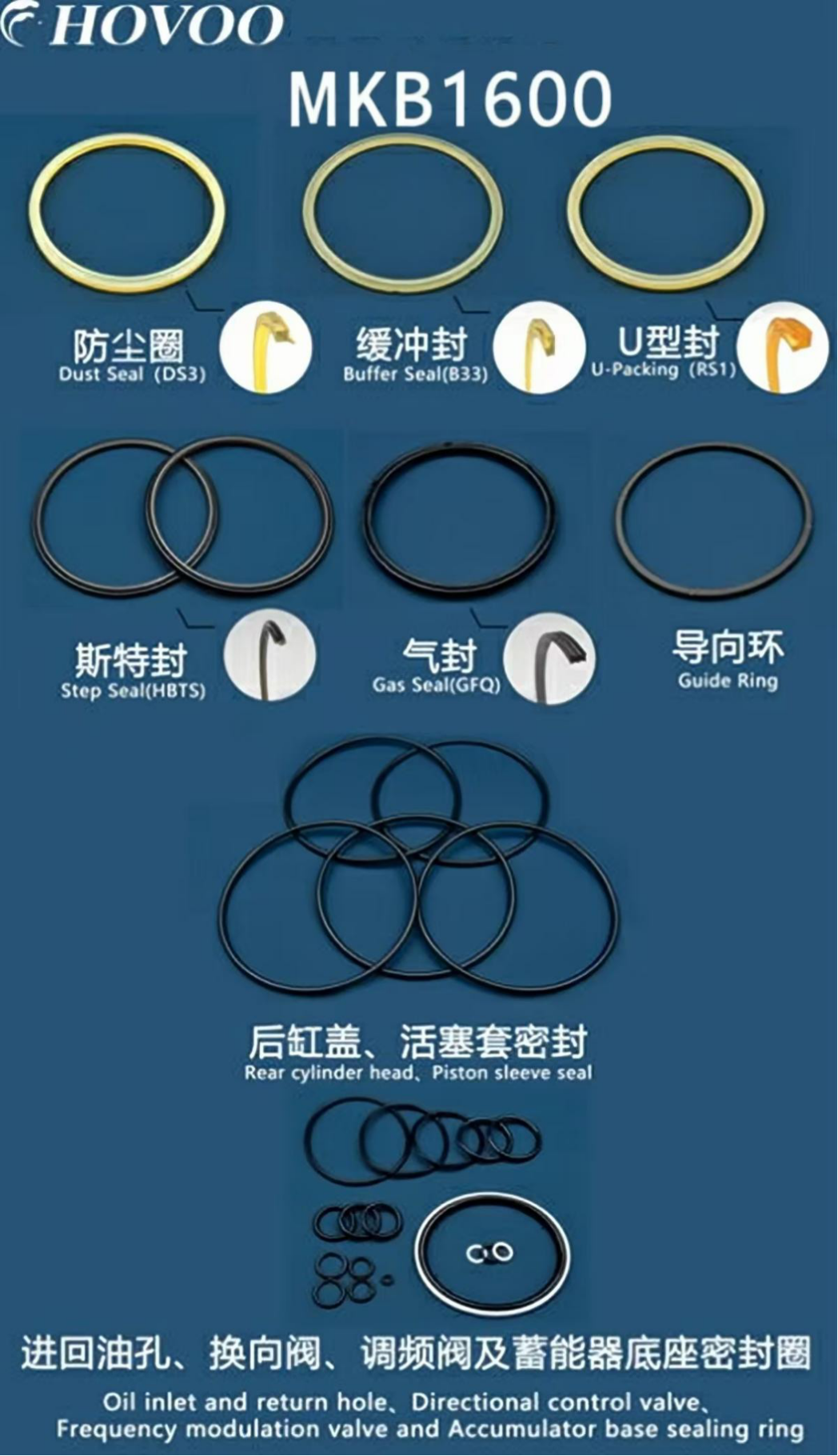 MKB1600 Hydraulic Breaker Seal Kits details