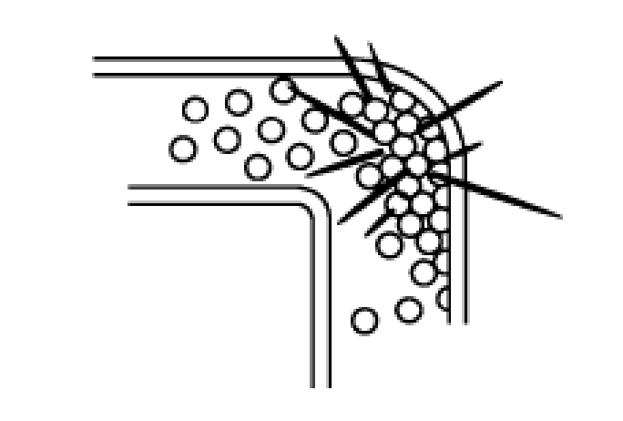 Fluid