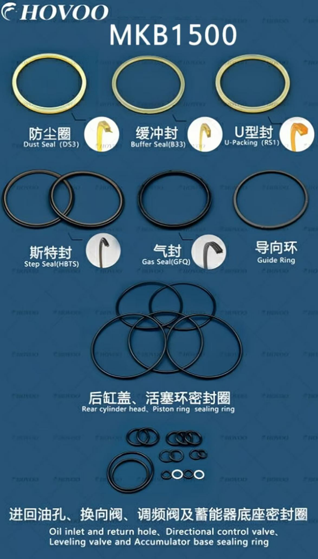 MKB1500 Hydraulic Breaker Seal Kits factory