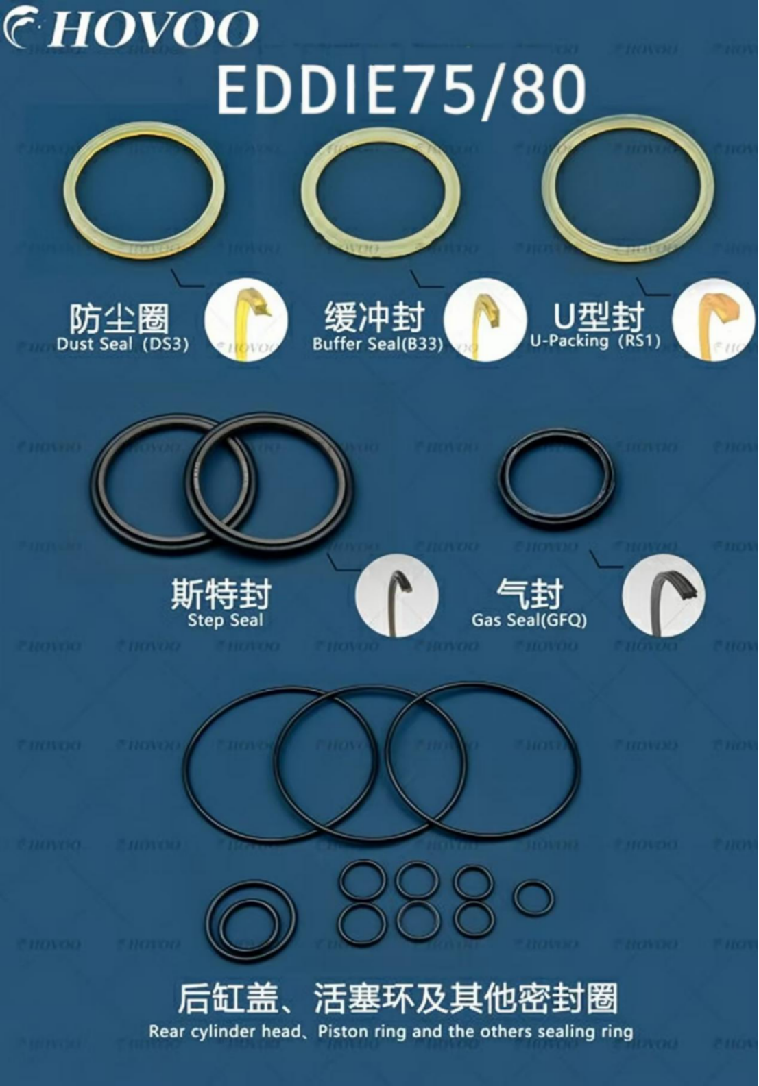 EDDIE75/80 Hydraulic Hammer Seal Kits details