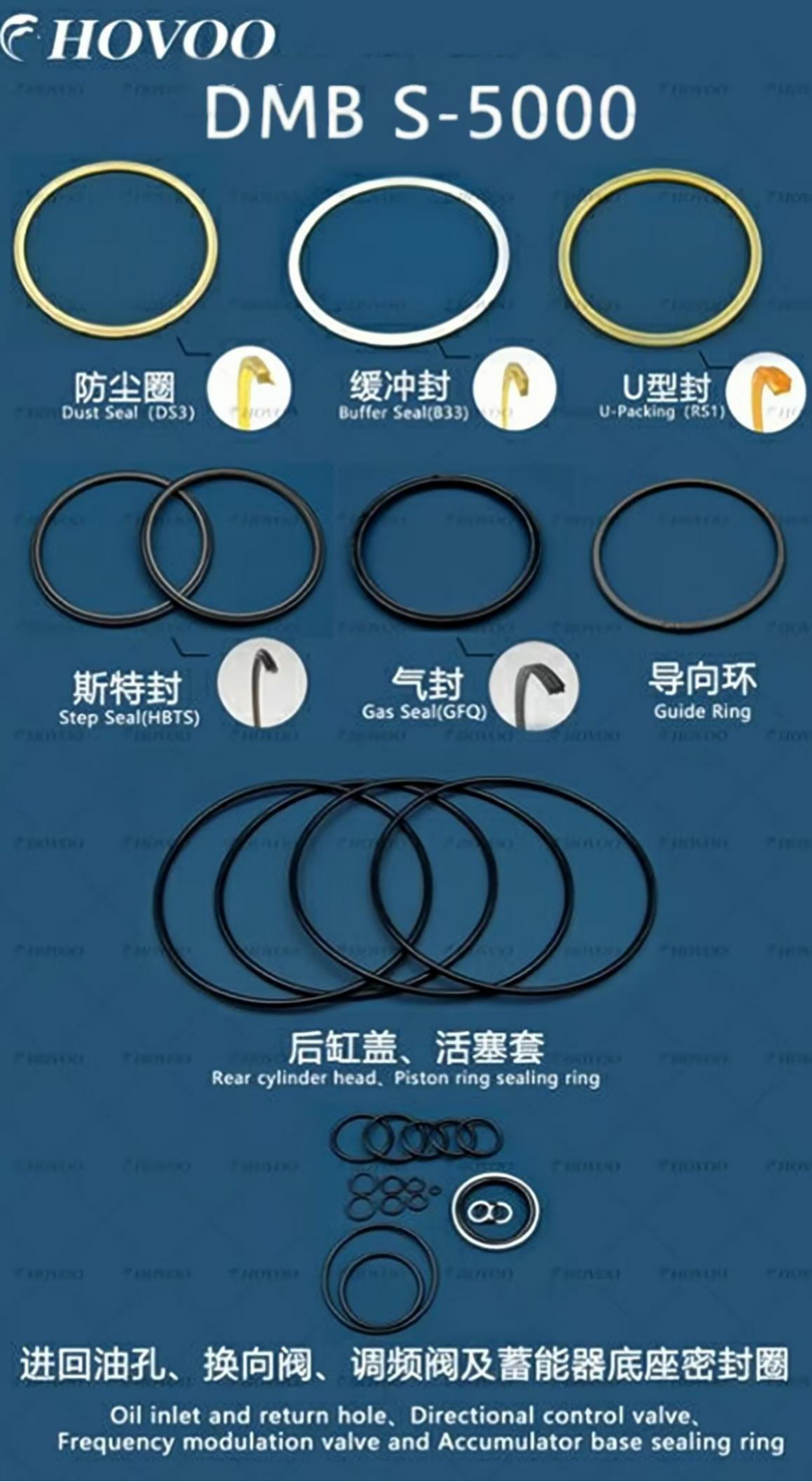 DMB S-5000 Hydraulic Breaker Seal Kits supplier