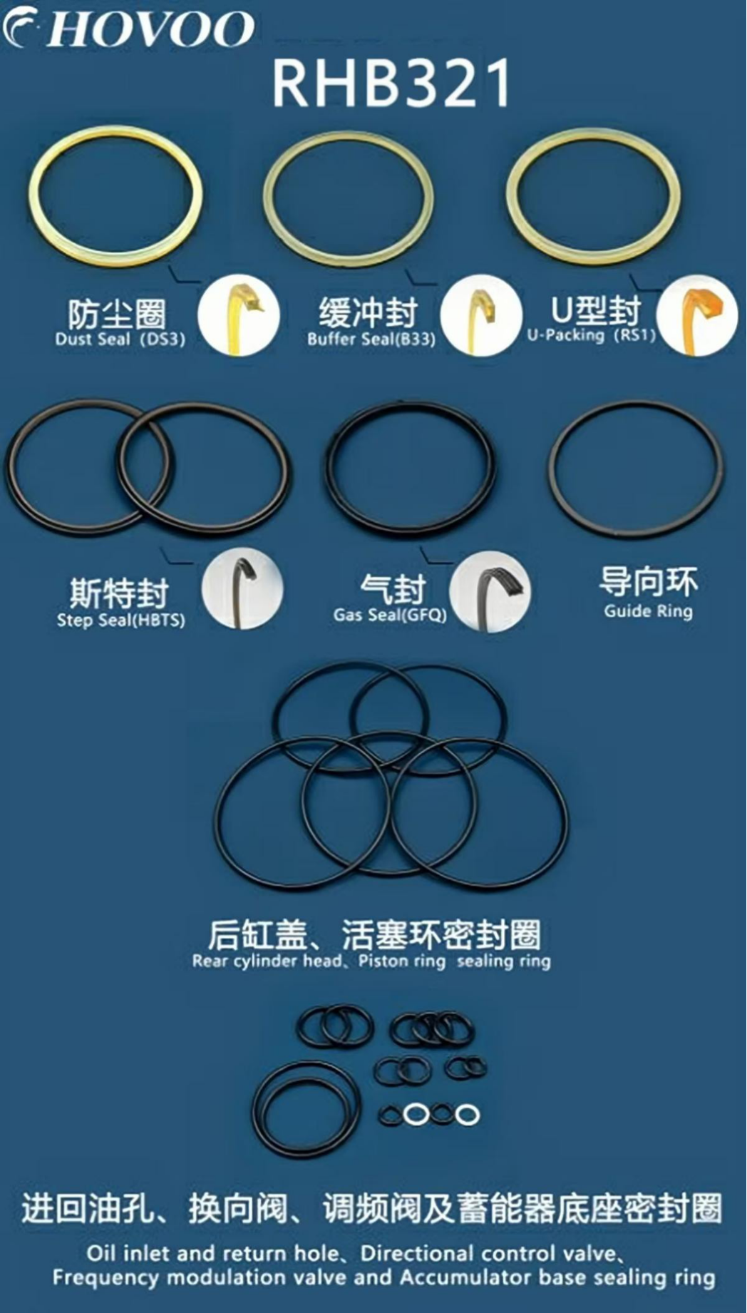 RHB321 Hydraulic Breaker Seal Kits details