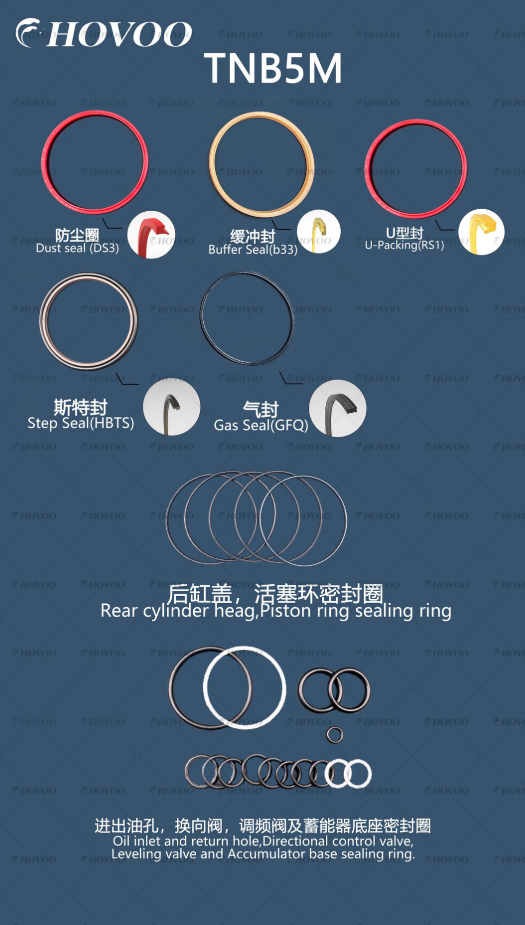 TNB5M Hydraulic Breaker Seal Kits details