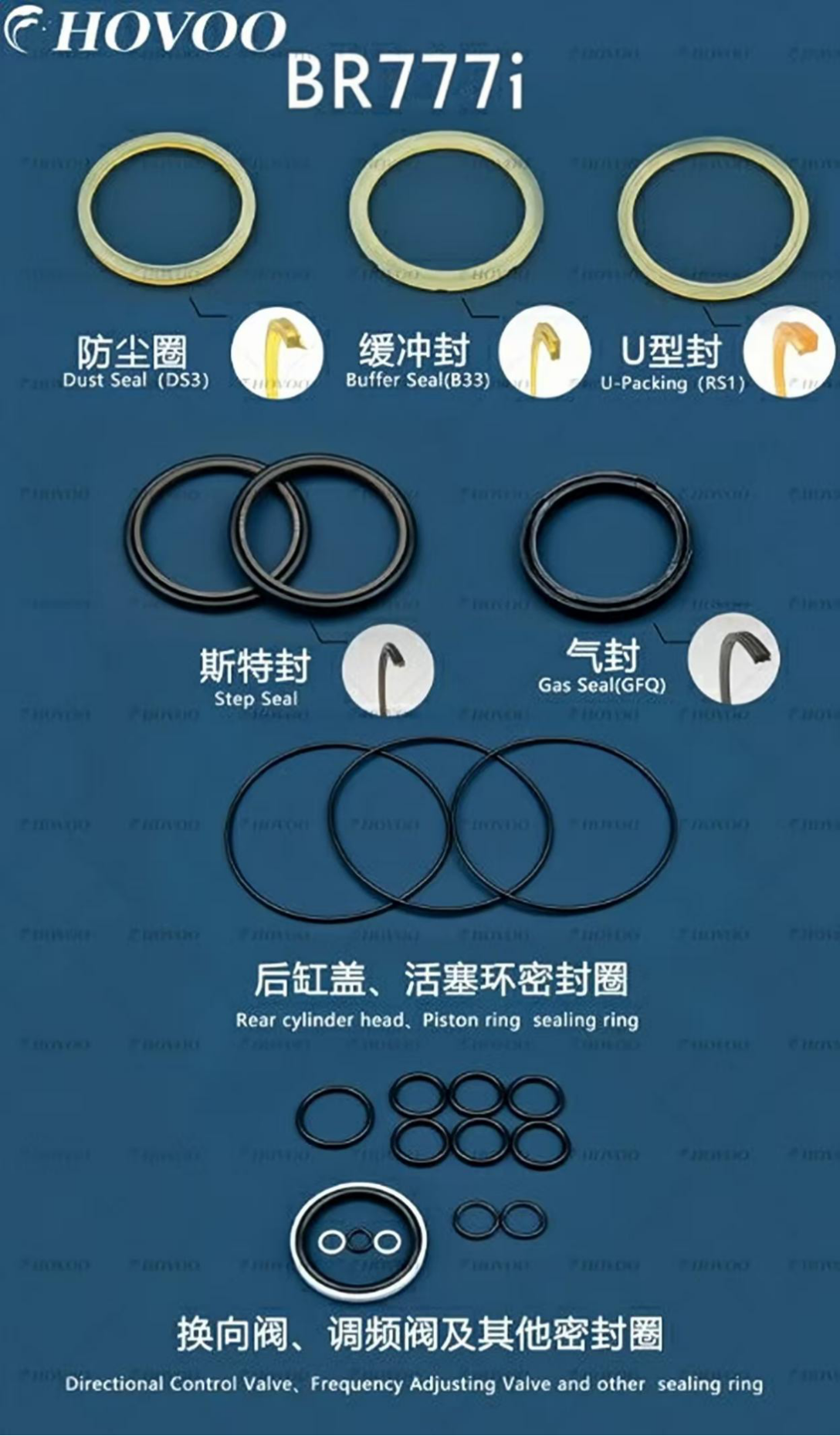 BR777i Hydraulic Hammer Seal Kits manufacture