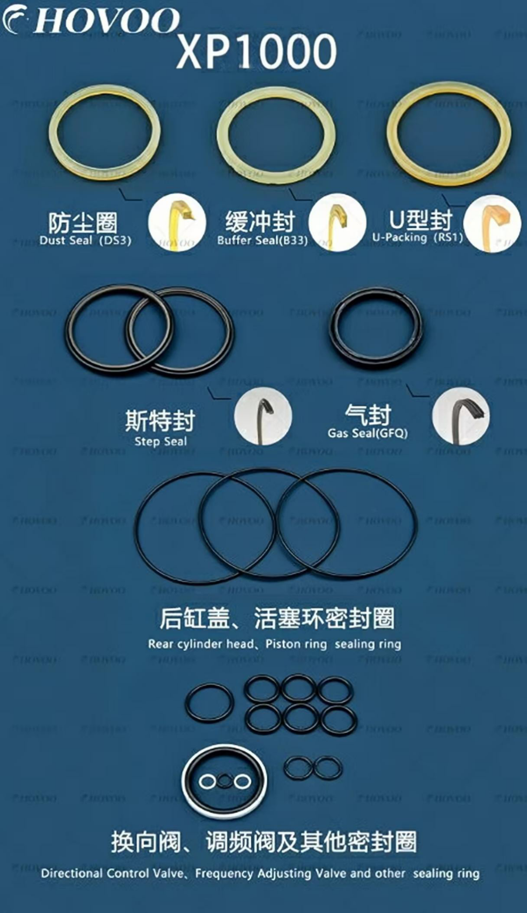 XP1000 Hydraulic Hammer Seal Kits manufacture