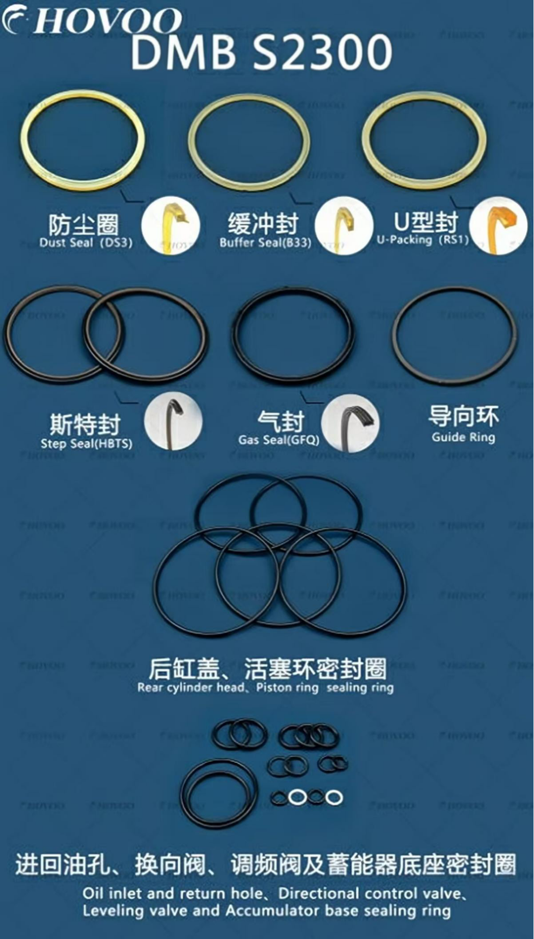 DMB S2300 Hydraulic Breaker Seal Kits manufacture