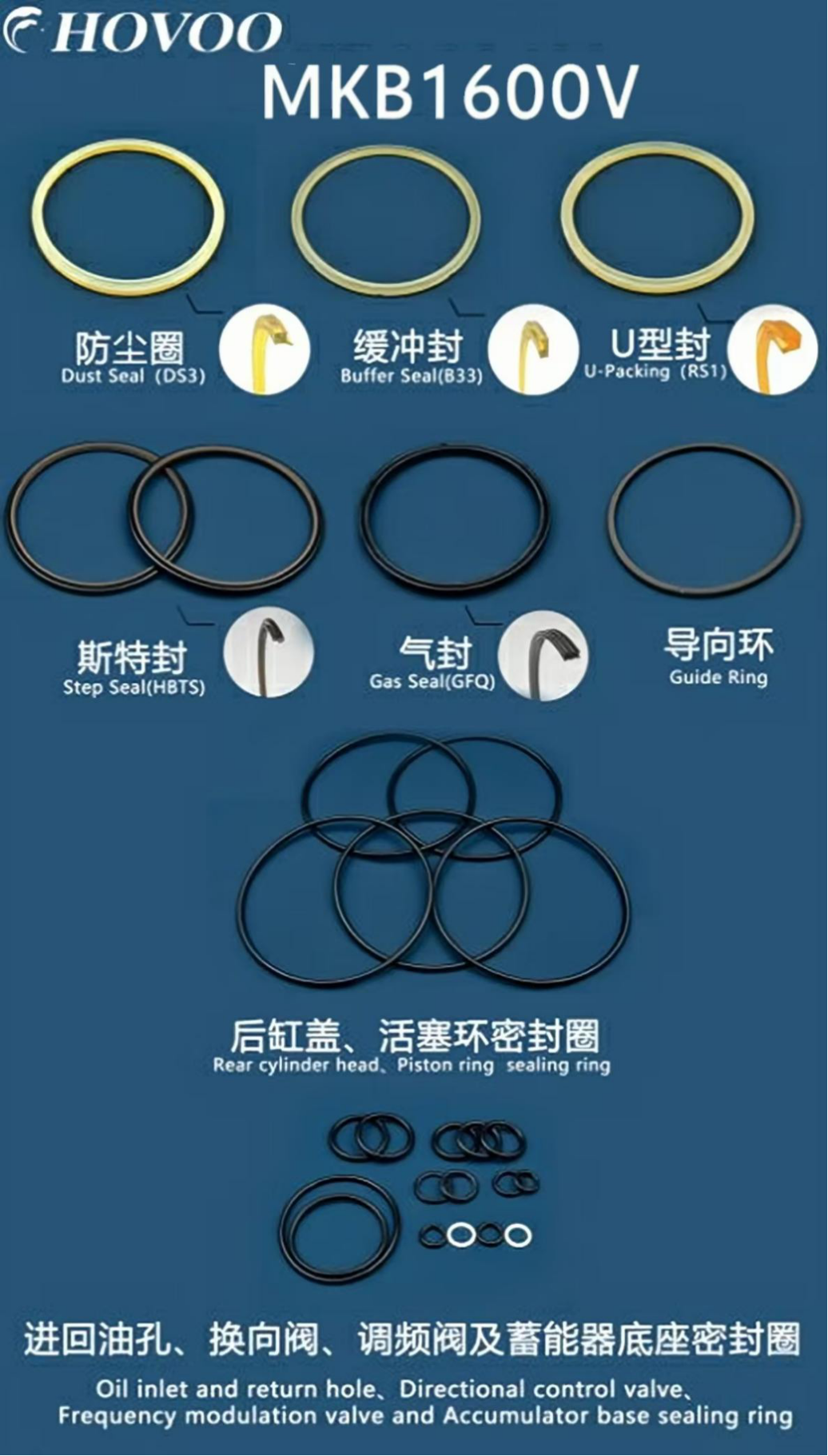MKB1600V Hydraulic Breaker Seal Kits factory
