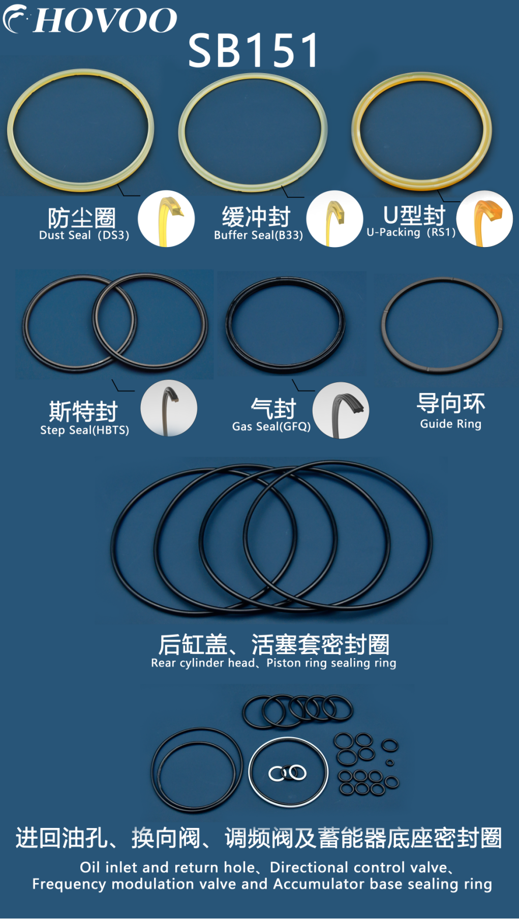 SB151 Hydraulic Hammer Seal Kits factory