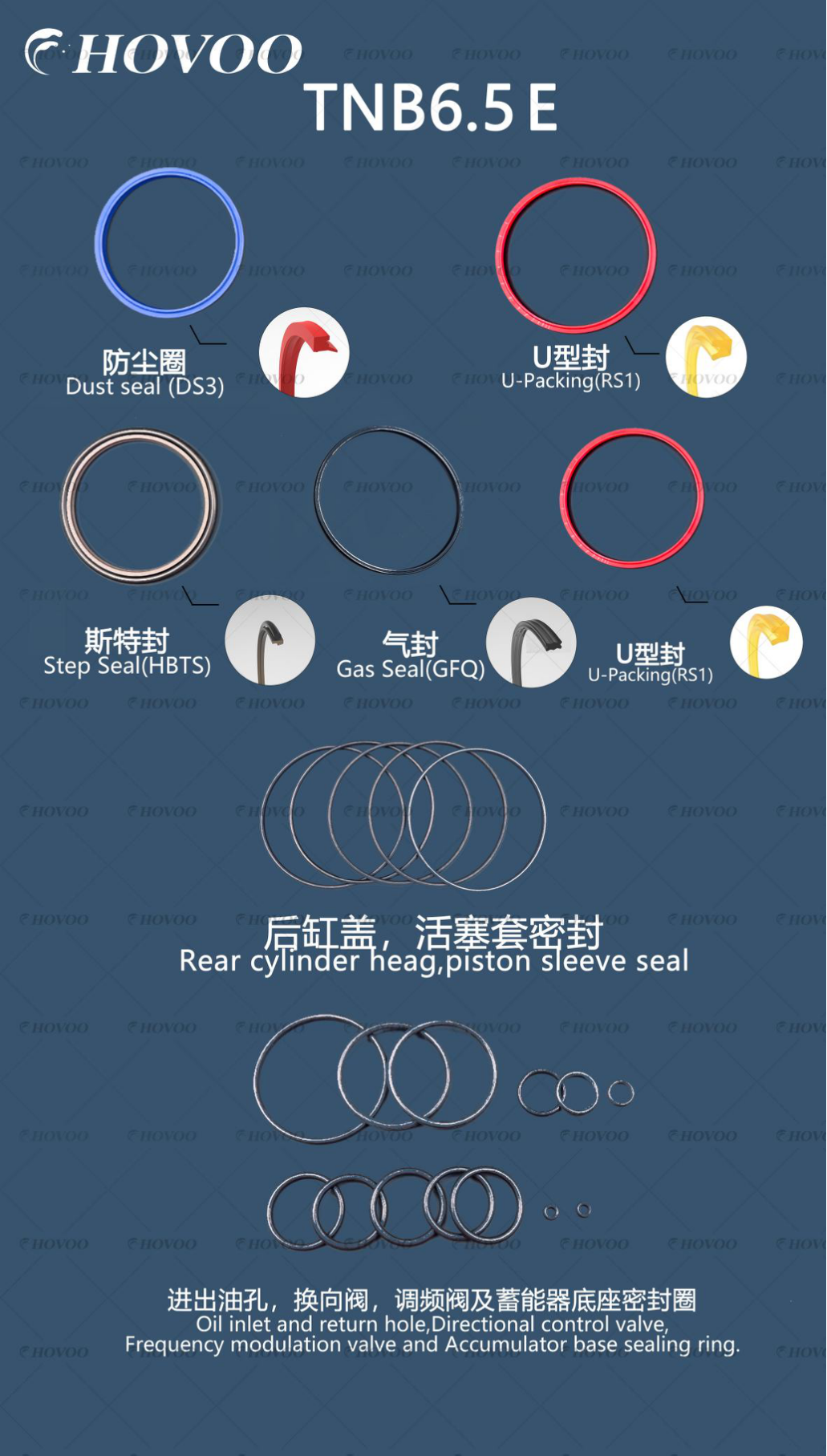 TNB6.5E Hydraulic Breaker Seal Kits details