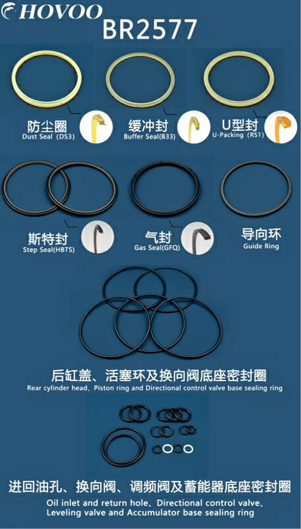 BR2577 Hydraulic Hammer Seal Kits details