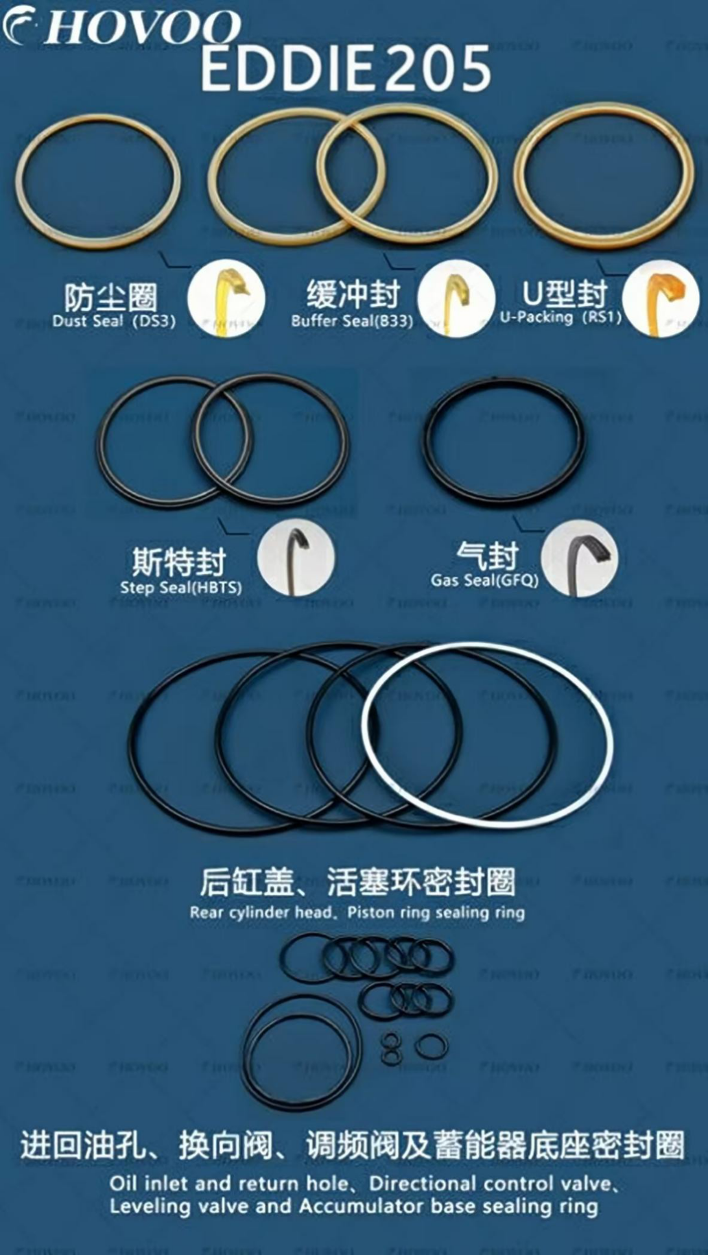 EDDIE205 Hydraulic Hammer Seal Kits details