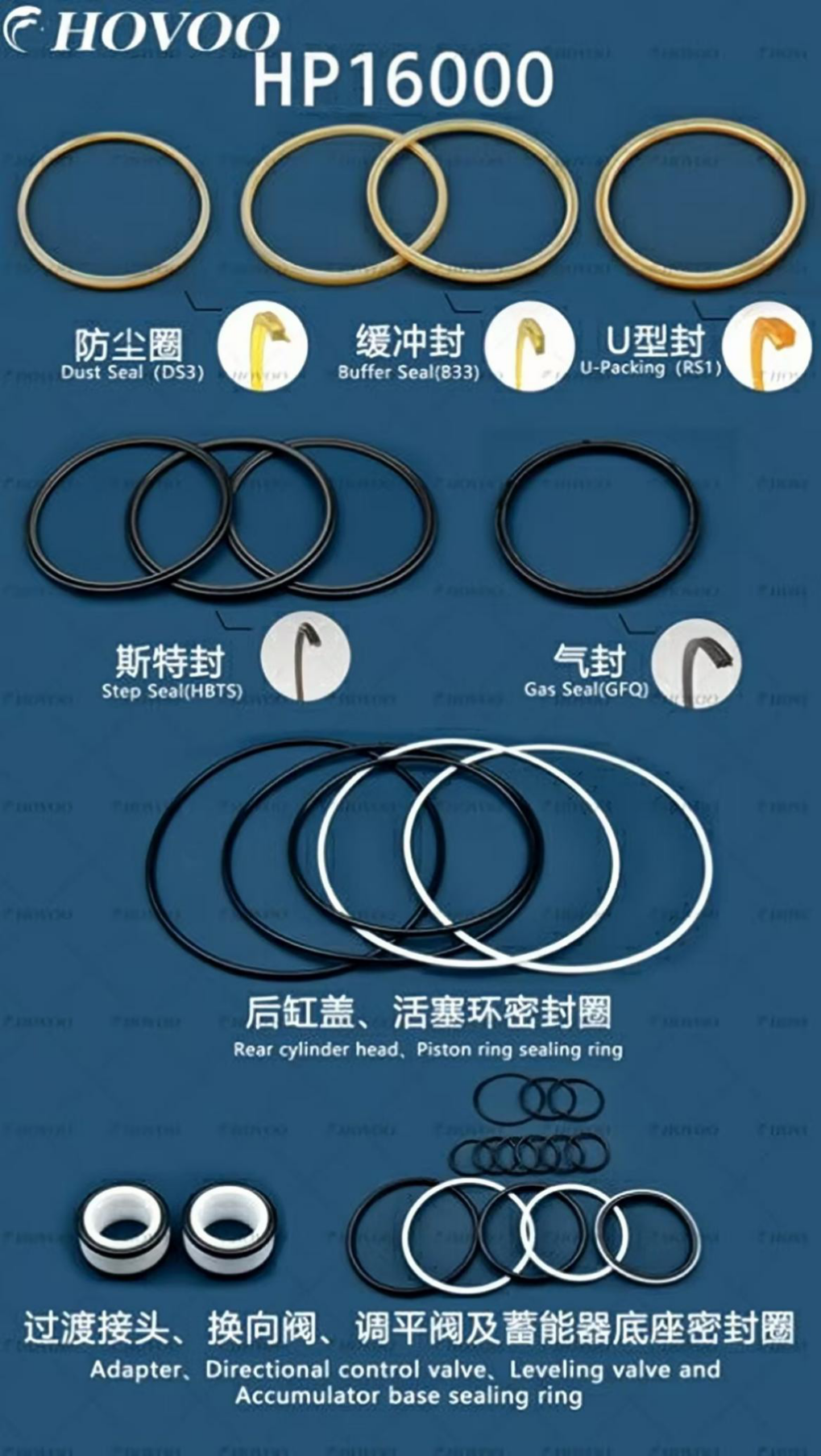 HP16000 Hydraulic Breaker Seal Kits supplier