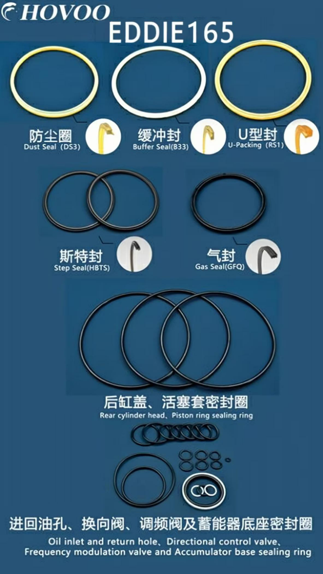 EDDIE165 Hydraulic Hammer Seal Kits details