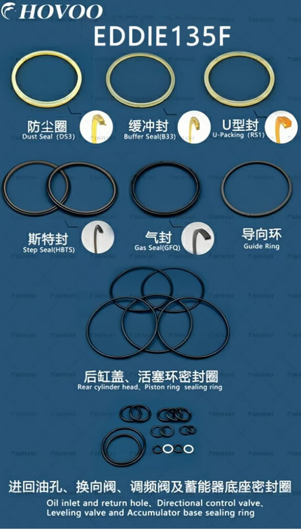 EDDIE135F Hydraulic Hammer Seal Kits factory