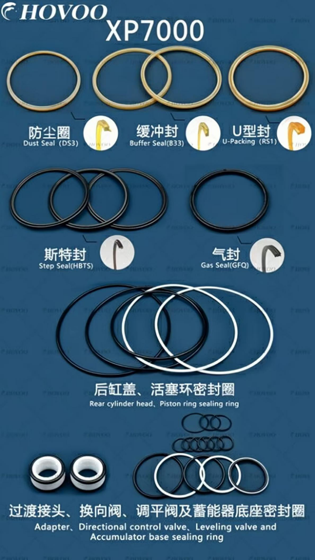XP7000 Hydraulic Hammer Seal Kits manufacture