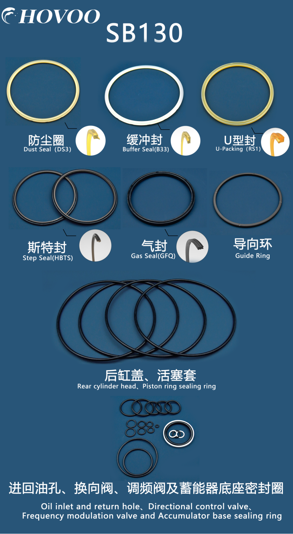 SB130 Hydraulic Hammer Seal Kits supplier