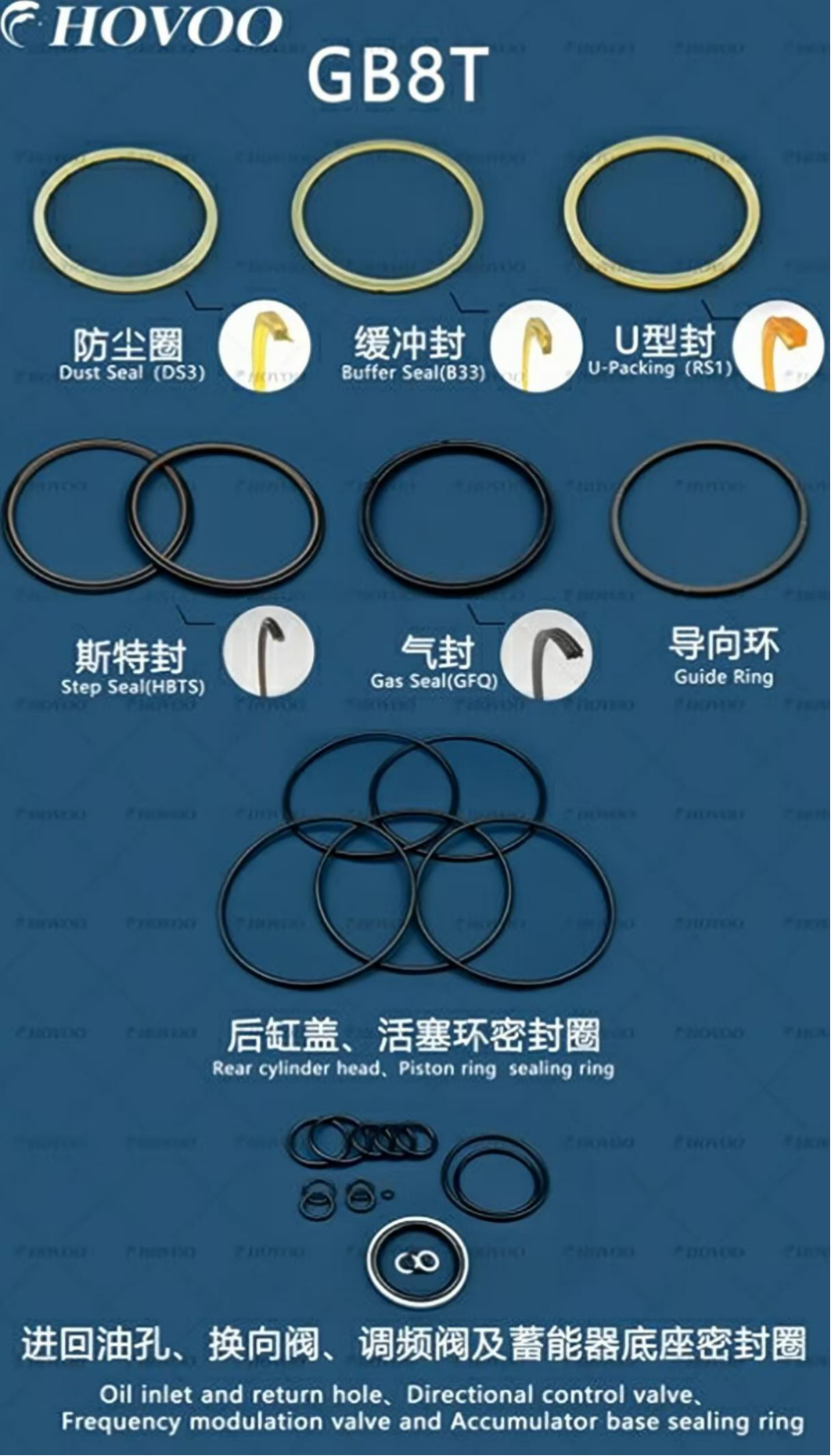 GB8THydraulic Breaker Seal Kits factory